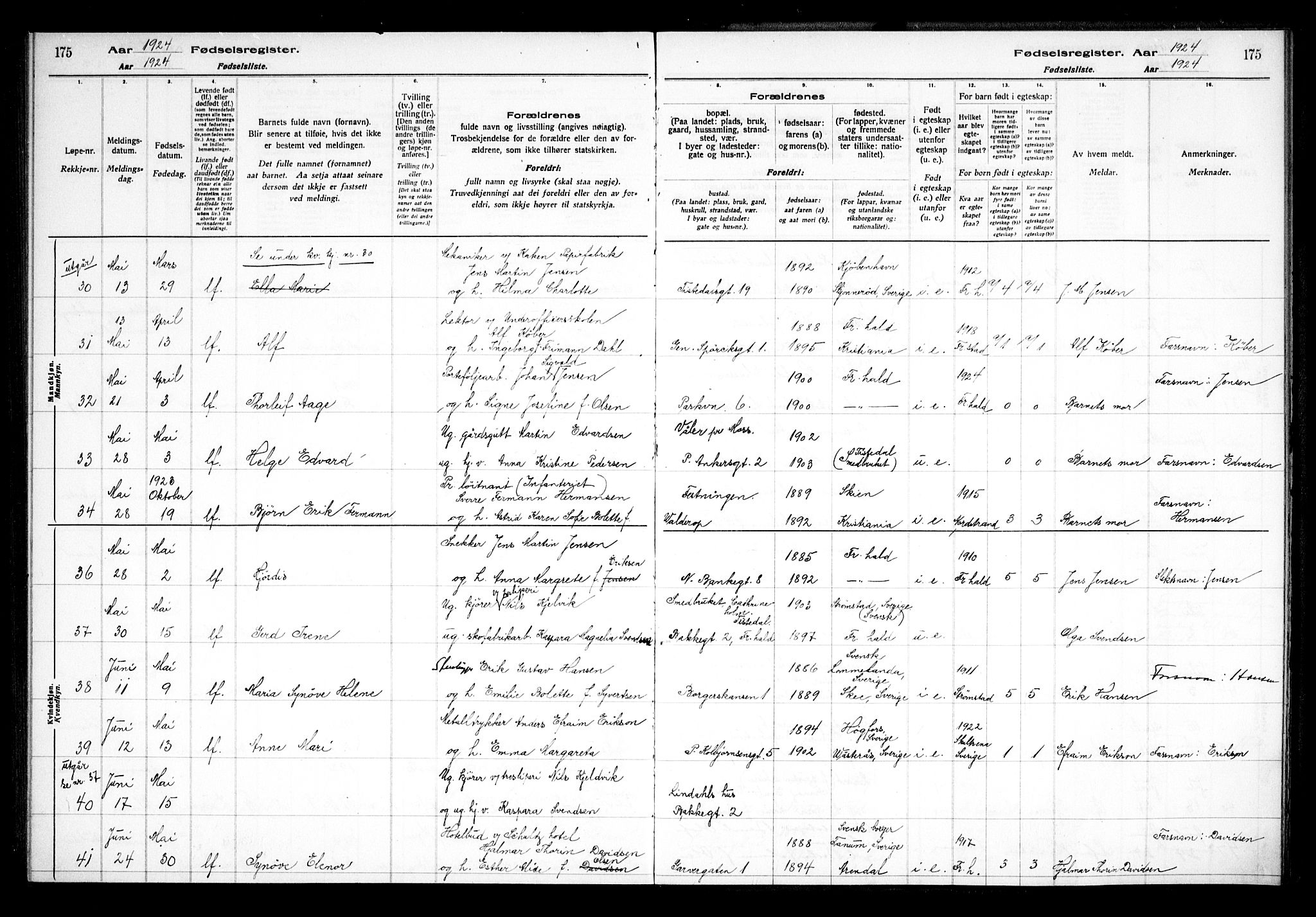 Halden prestekontor Kirkebøker, AV/SAO-A-10909/J/Ja/L0001: Fødselsregister nr. I 1, 1916-1925, s. 175