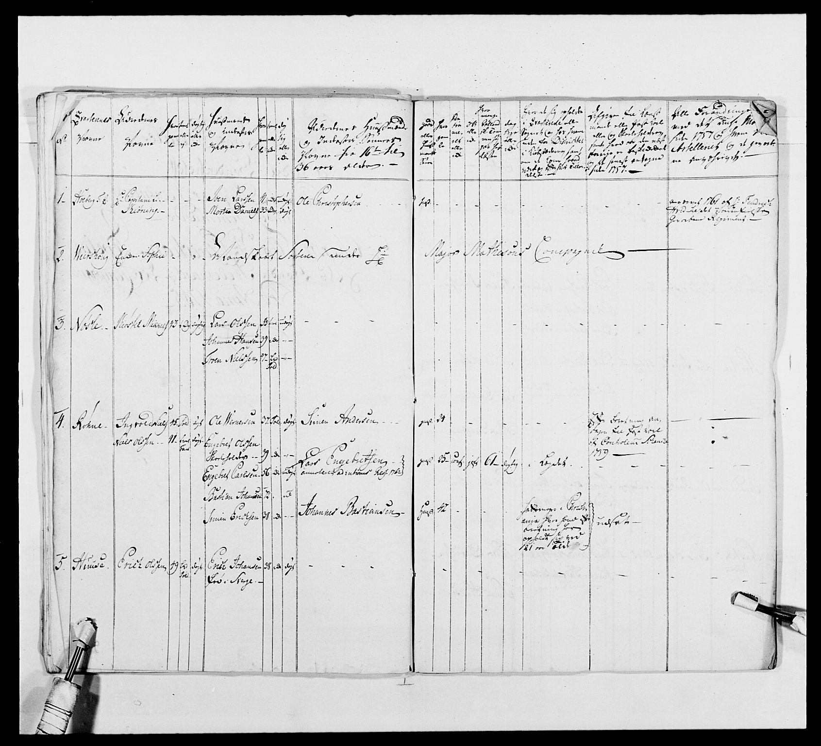 Kommanderende general (KG I) med Det norske krigsdirektorium, AV/RA-EA-5419/E/Ea/L0480: 3. Sønnafjelske dragonregiment, 1765-1767, s. 24