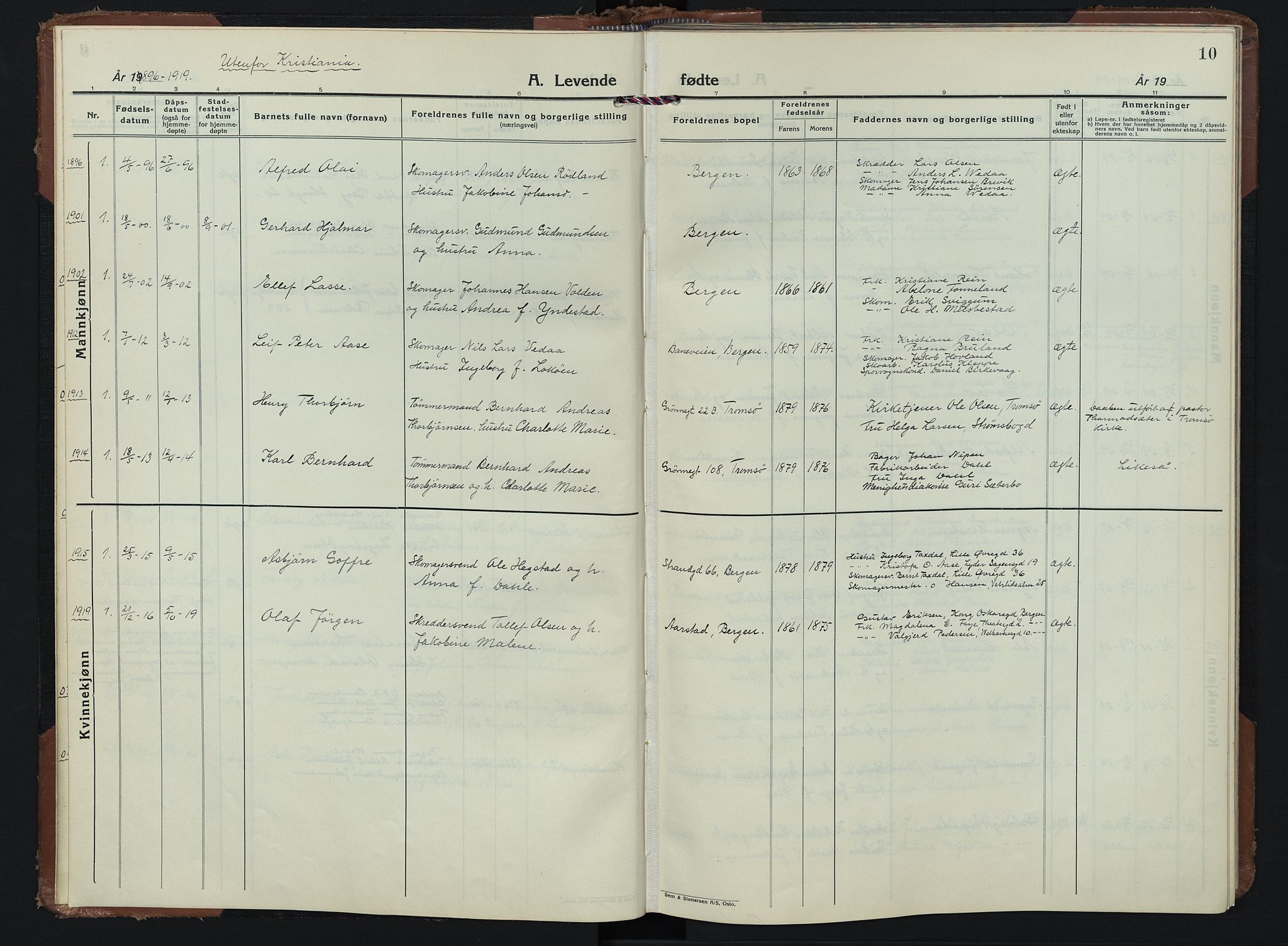 Døves menighet Oslo prestekontor kirkebøker, AV/SAO-A-11064/G/L0001: Klokkerbok nr. 1, 1895-1949, s. 10