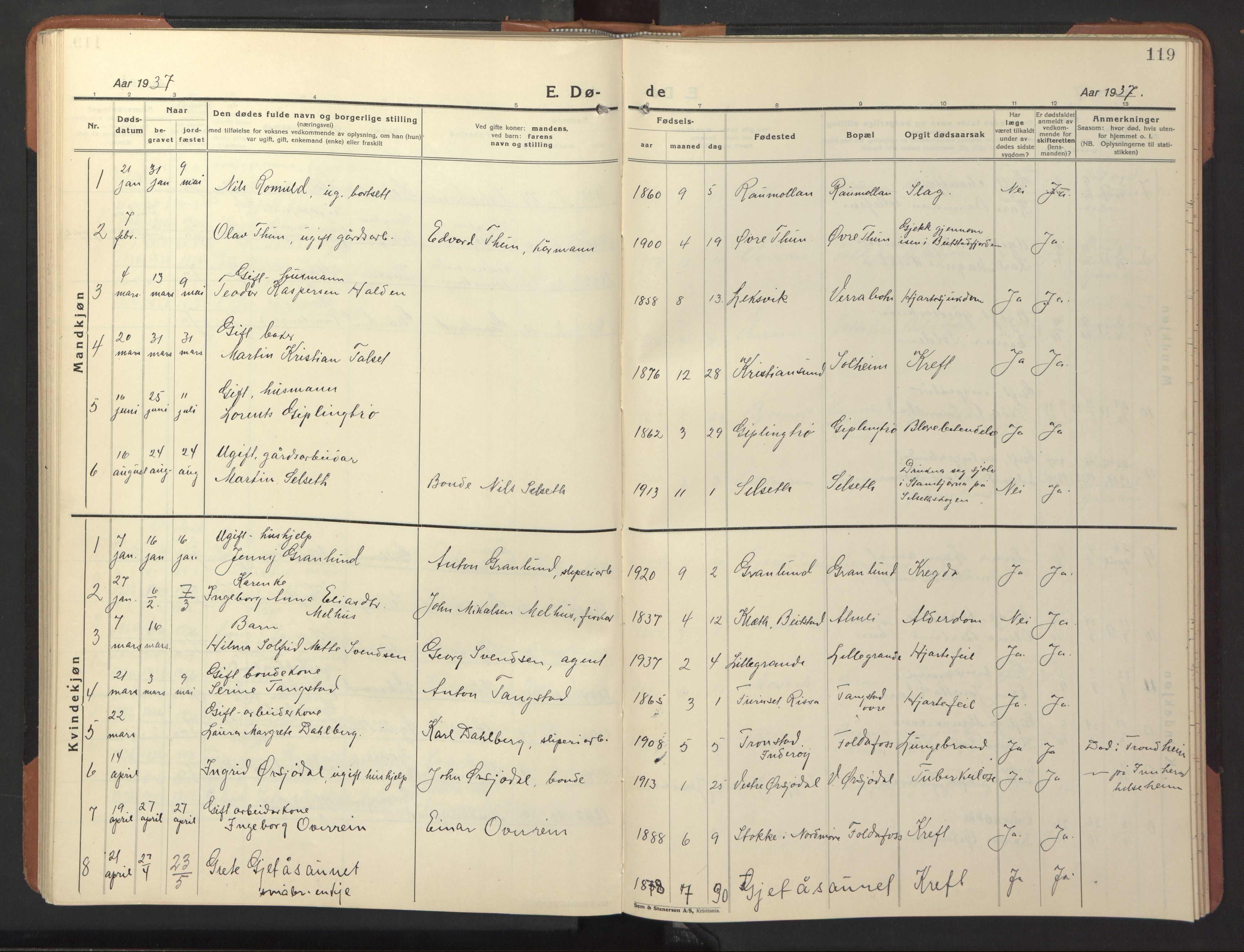 Ministerialprotokoller, klokkerbøker og fødselsregistre - Nord-Trøndelag, AV/SAT-A-1458/744/L0425: Klokkerbok nr. 744C04, 1924-1947, s. 119