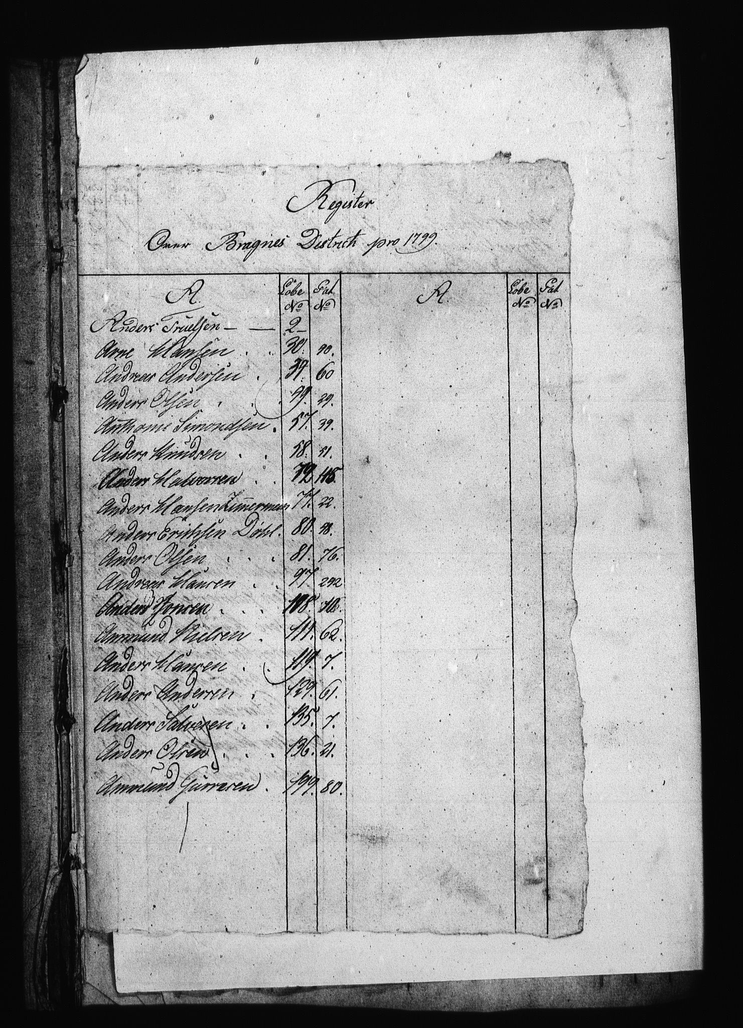 Sjøetaten, AV/RA-EA-3110/F/L0125: Bragernes distrikt, bind 1, 1799