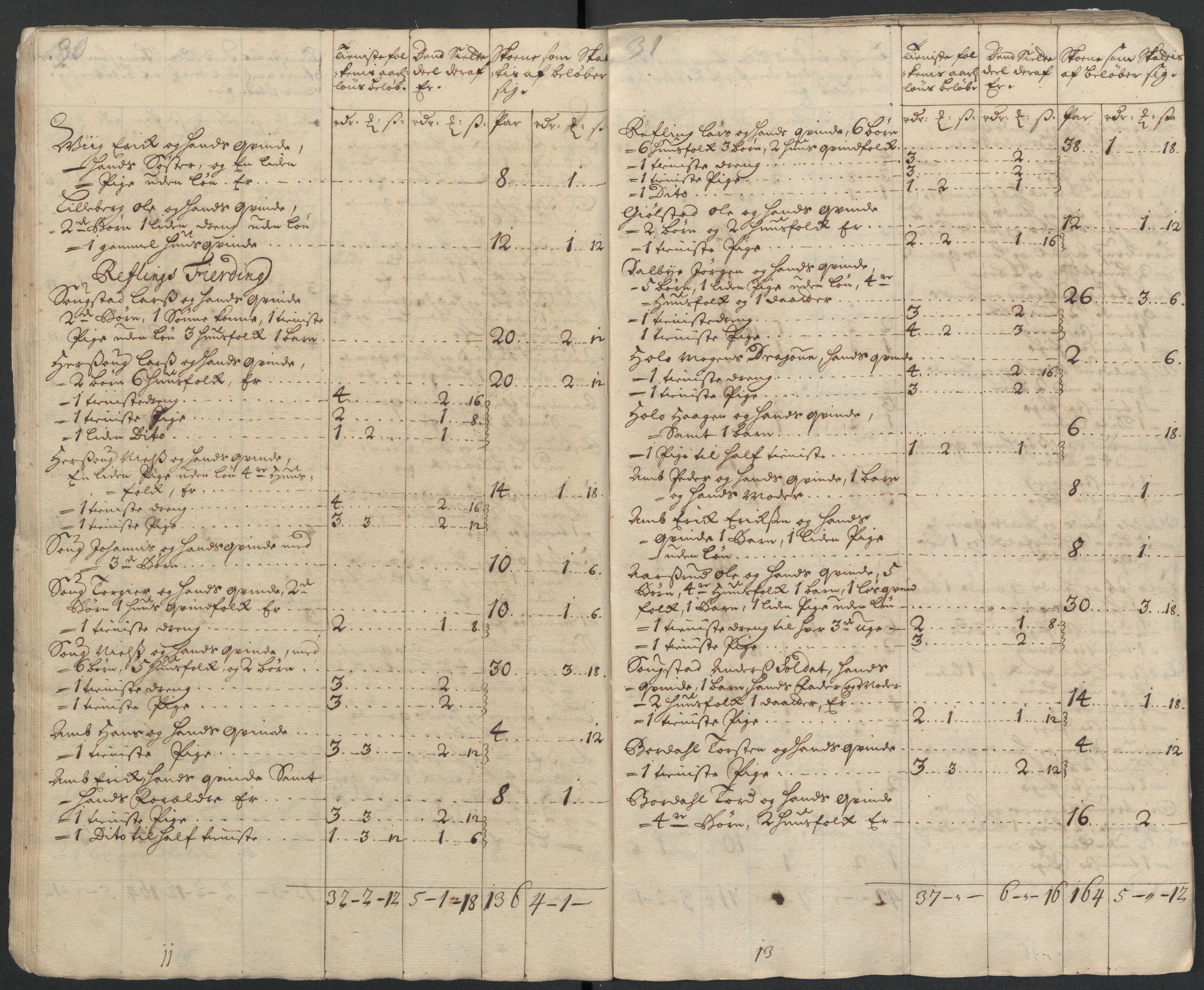 Rentekammeret inntil 1814, Reviderte regnskaper, Fogderegnskap, AV/RA-EA-4092/R16/L1047: Fogderegnskap Hedmark, 1711, s. 224