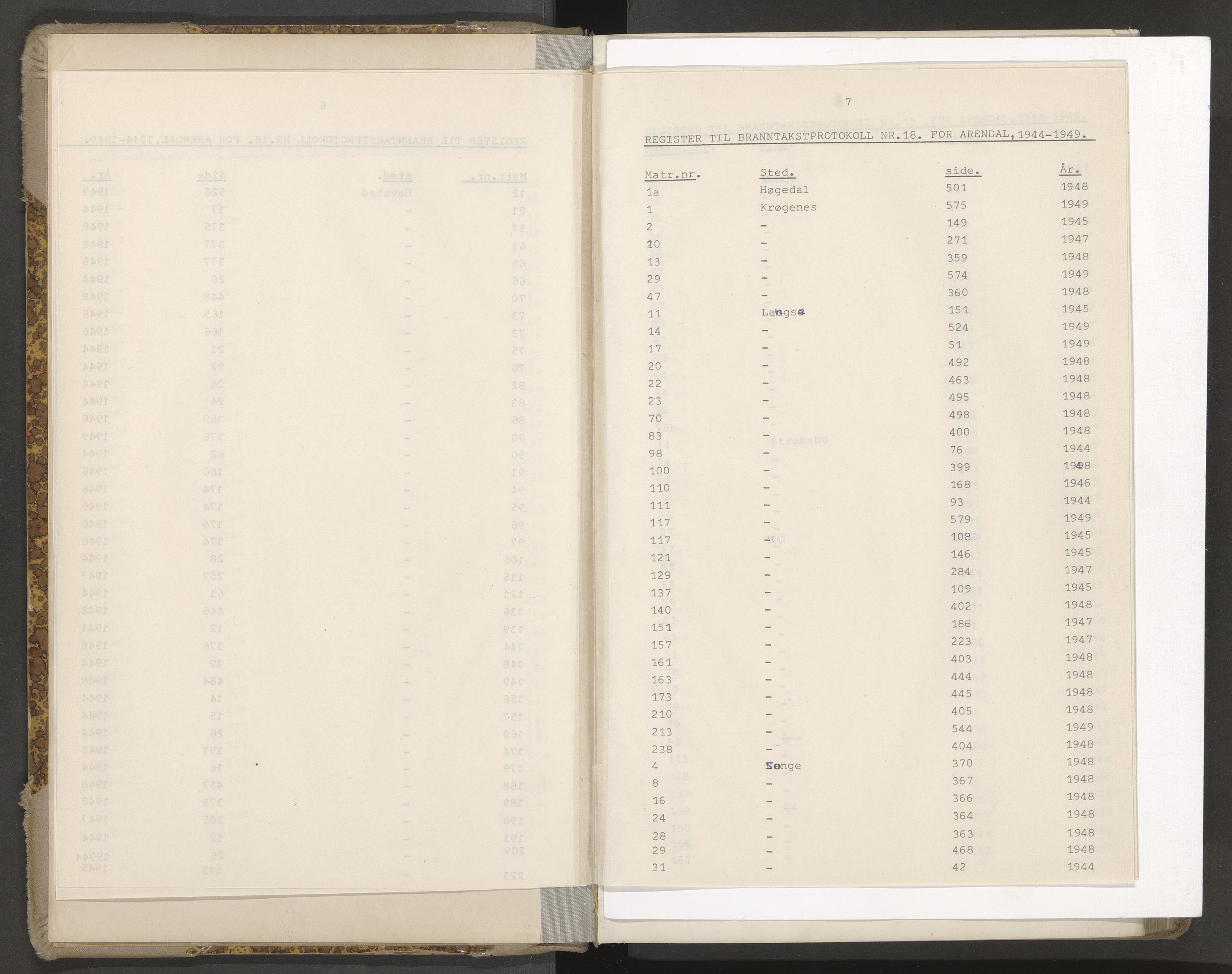 Norges Brannkasse Arendal, AV/SAK-2241-0002/F/Fa/L0035: Branntakstprotokoll nr. 33 med matrikkelnummerregister, 1944-1949