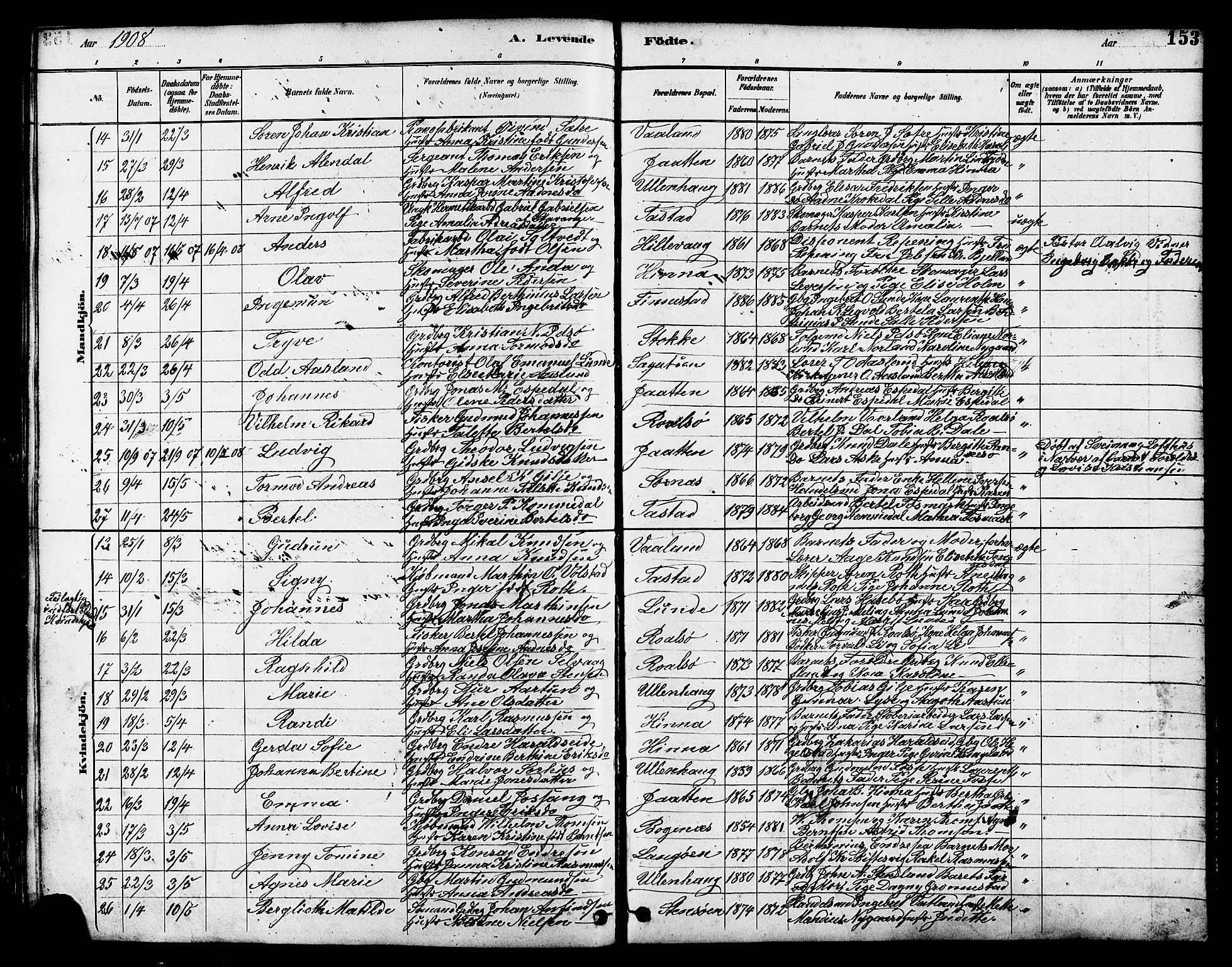 Hetland sokneprestkontor, SAST/A-101826/30/30BB/L0005: Klokkerbok nr. B 5, 1878-1910, s. 153