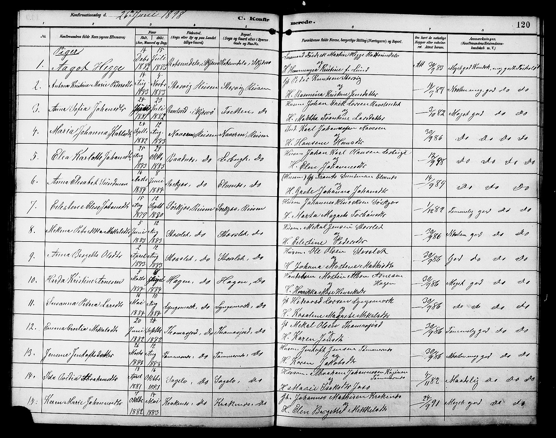 Skjervøy sokneprestkontor, AV/SATØ-S-1300/H/Ha/Hab/L0021klokker: Klokkerbok nr. 21, 1893-1910, s. 120