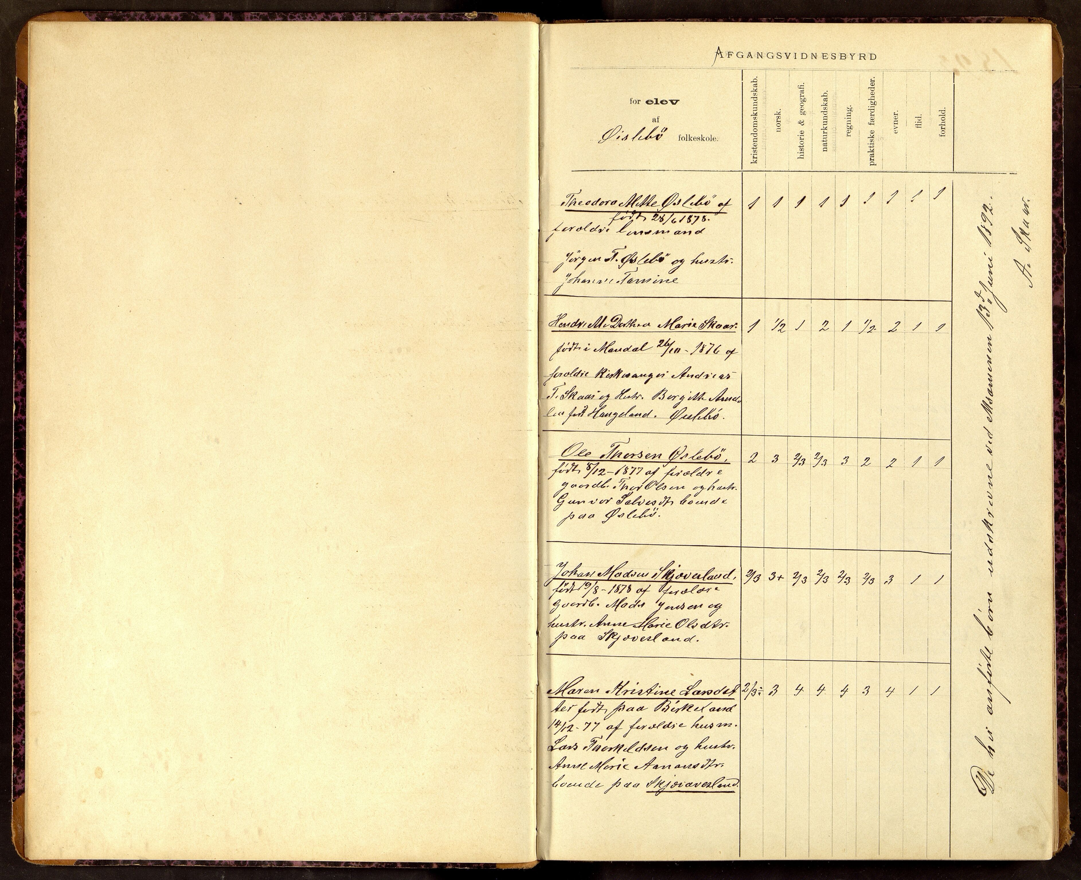 Øyslebø kommune - Øyslebø Skole, ARKSOR/1021ØY552/F/L0001: Protokoll over avgangsvitensbyrd, 1892-1961