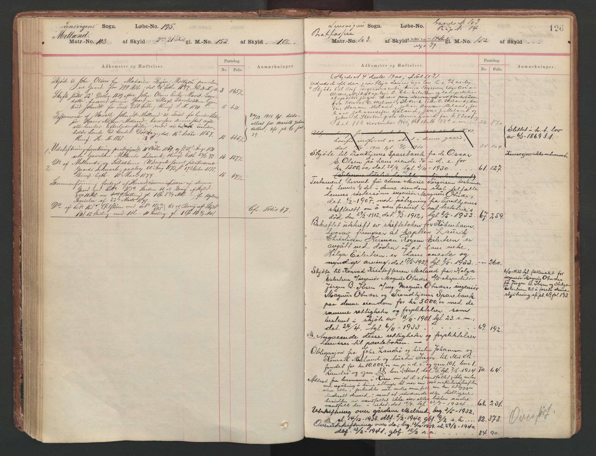 Fosen sorenskriveri, AV/SAT-A-1107/1/2/2A/L0037: Panteregister nr. 37, s. 126