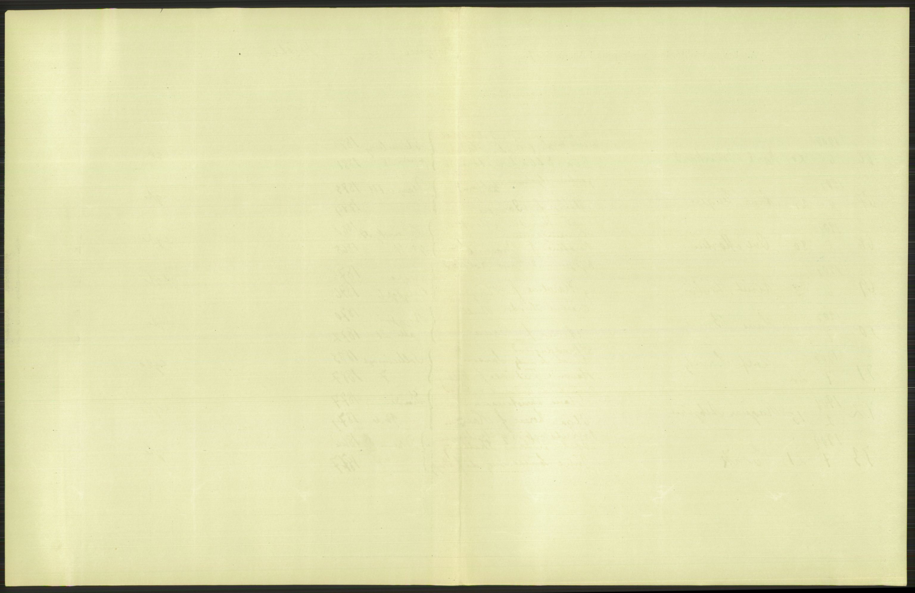 Statistisk sentralbyrå, Sosiodemografiske emner, Befolkning, AV/RA-S-2228/D/Df/Dfa/Dfag/L0007: Kristiania: Levendefødte menn og kvinner., 1909, s. 335