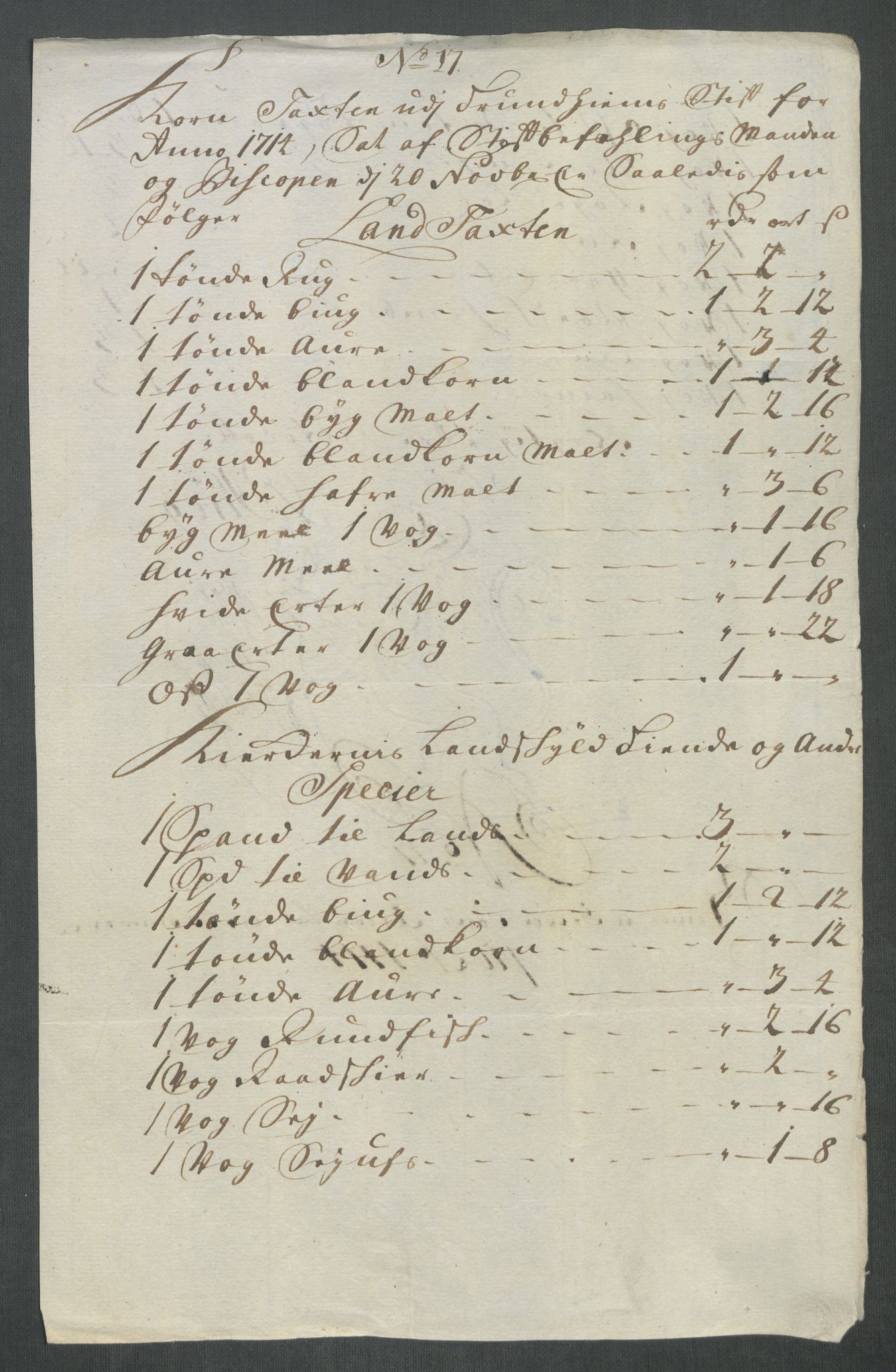 Rentekammeret inntil 1814, Reviderte regnskaper, Fogderegnskap, AV/RA-EA-4092/R61/L4114: Fogderegnskap Strinda og Selbu, 1714, s. 147