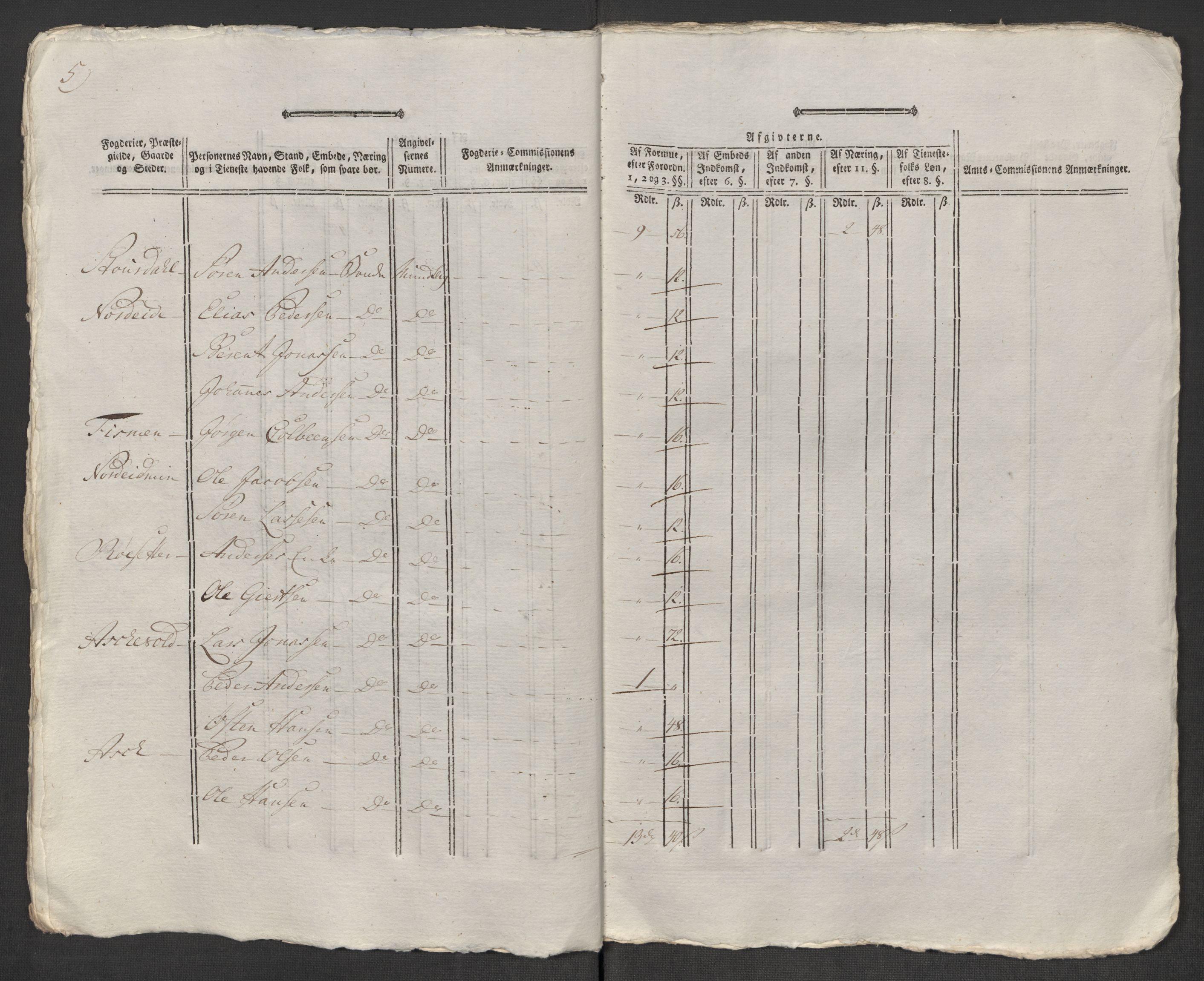 Rentekammeret inntil 1814, Reviderte regnskaper, Mindre regnskaper, AV/RA-EA-4068/Rf/Rfe/L0048: Sunnfjord og Nordfjord fogderier, 1789, s. 190