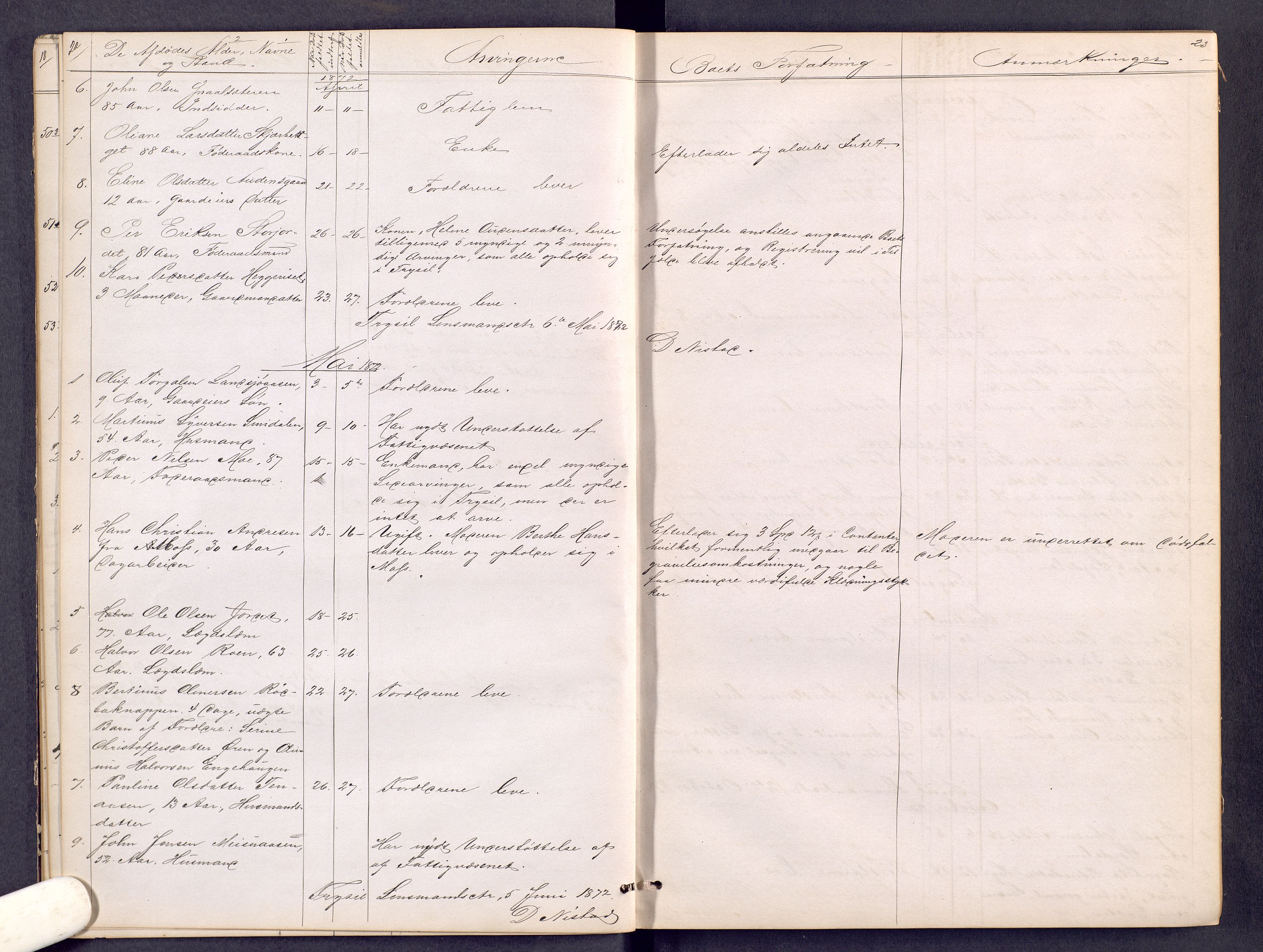 Sør-Østerdal sorenskriveri, SAH/TING-018/J/Jg/L0007: Dødsfallsjournal, 1870-1886, s. 22-23