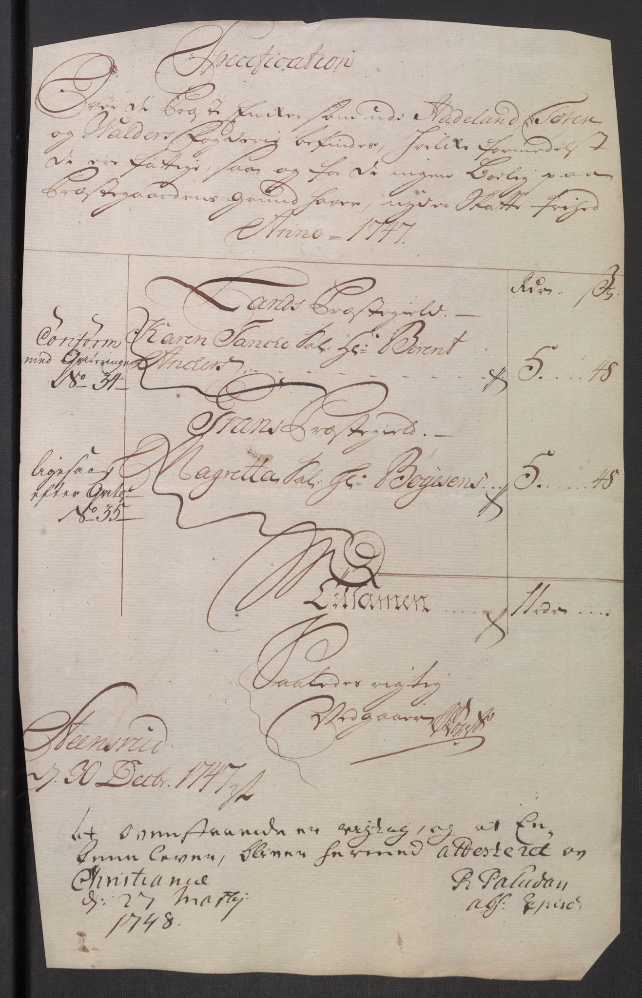 Rentekammeret inntil 1814, Reviderte regnskaper, Fogderegnskap, RA/EA-4092/R18/L1346: Fogderegnskap Hadeland, Toten og Valdres, 1747-1748, s. 168