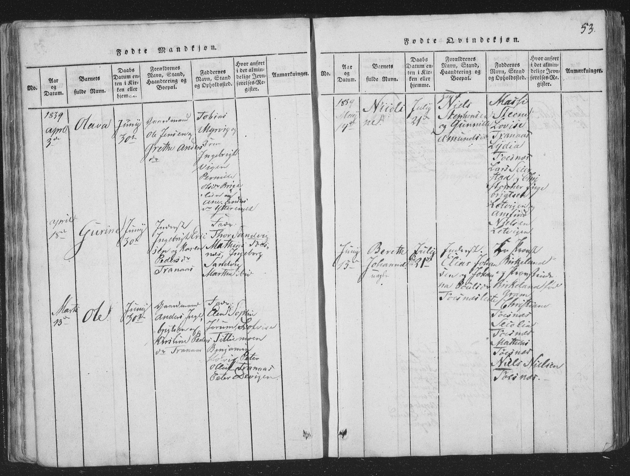 Ministerialprotokoller, klokkerbøker og fødselsregistre - Nord-Trøndelag, SAT/A-1458/773/L0613: Ministerialbok nr. 773A04, 1815-1845, s. 53