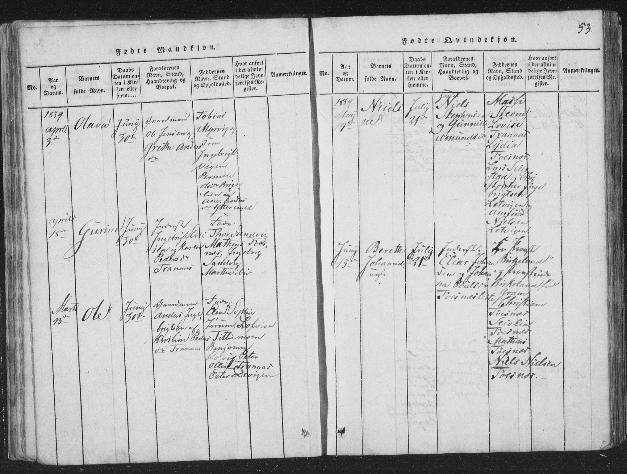 Ministerialprotokoller, klokkerbøker og fødselsregistre - Nord-Trøndelag, AV/SAT-A-1458/773/L0613: Ministerialbok nr. 773A04, 1815-1845, s. 53