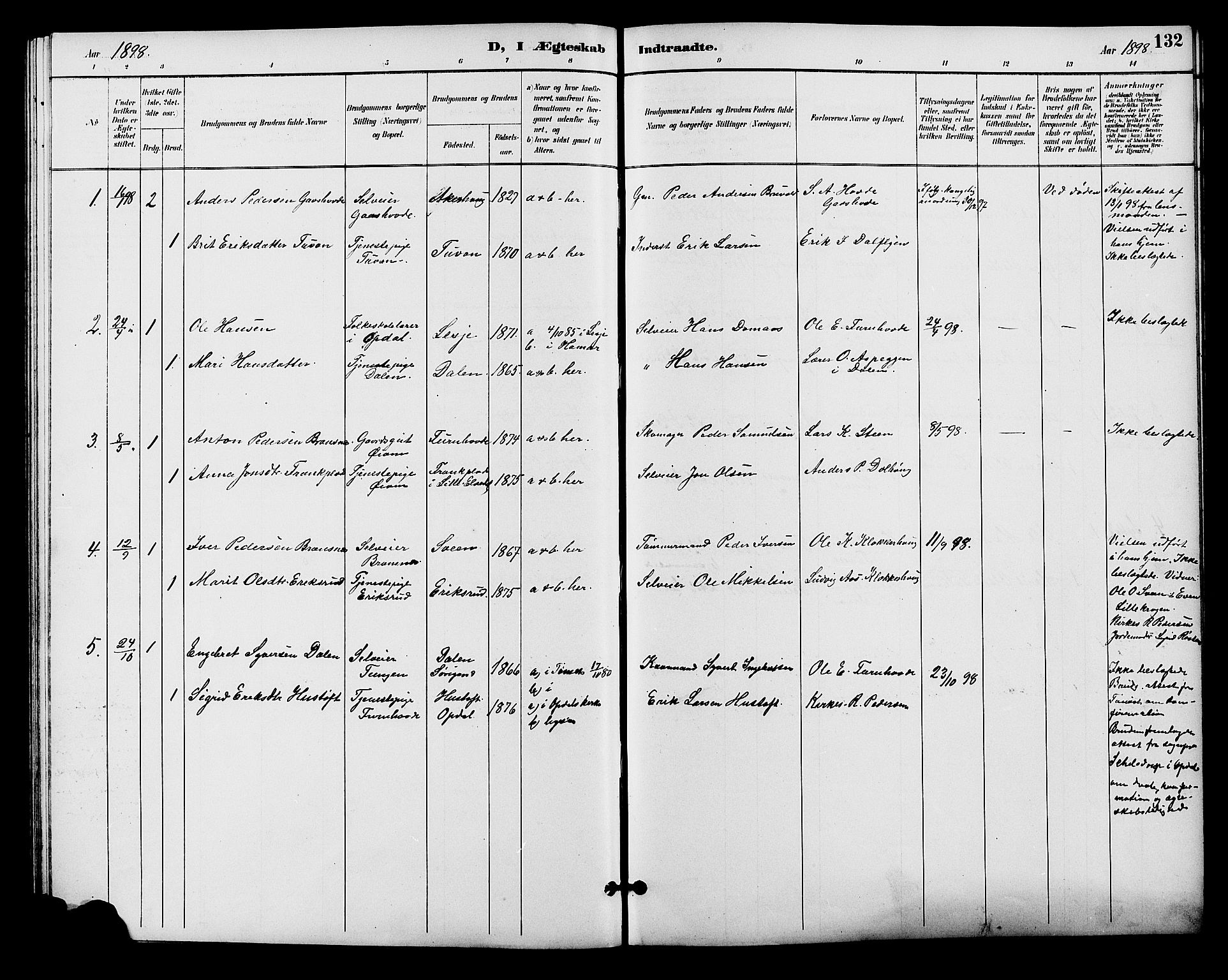 Alvdal prestekontor, AV/SAH-PREST-060/H/Ha/Hab/L0004: Klokkerbok nr. 4, 1894-1910, s. 132