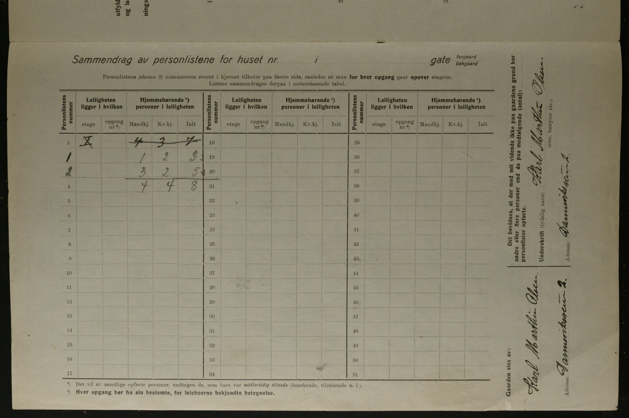 OBA, Kommunal folketelling 1.12.1923 for Kristiania, 1923, s. 16871