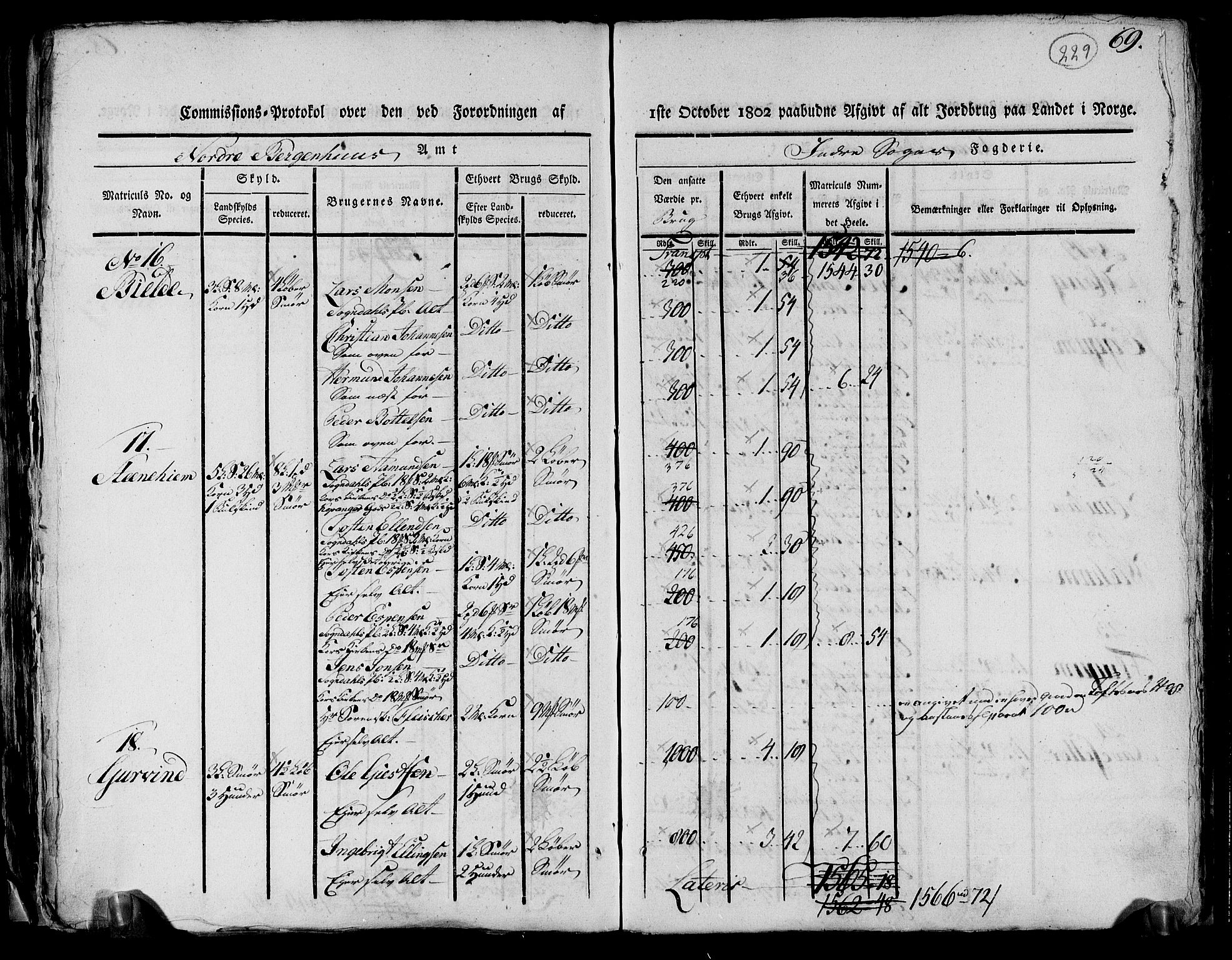 Rentekammeret inntil 1814, Realistisk ordnet avdeling, AV/RA-EA-4070/N/Ne/Nea/L0116: og 0117: Ytre og Indre Sogn fogderi. Kommisjonsprotokoller, 1803, s. 241