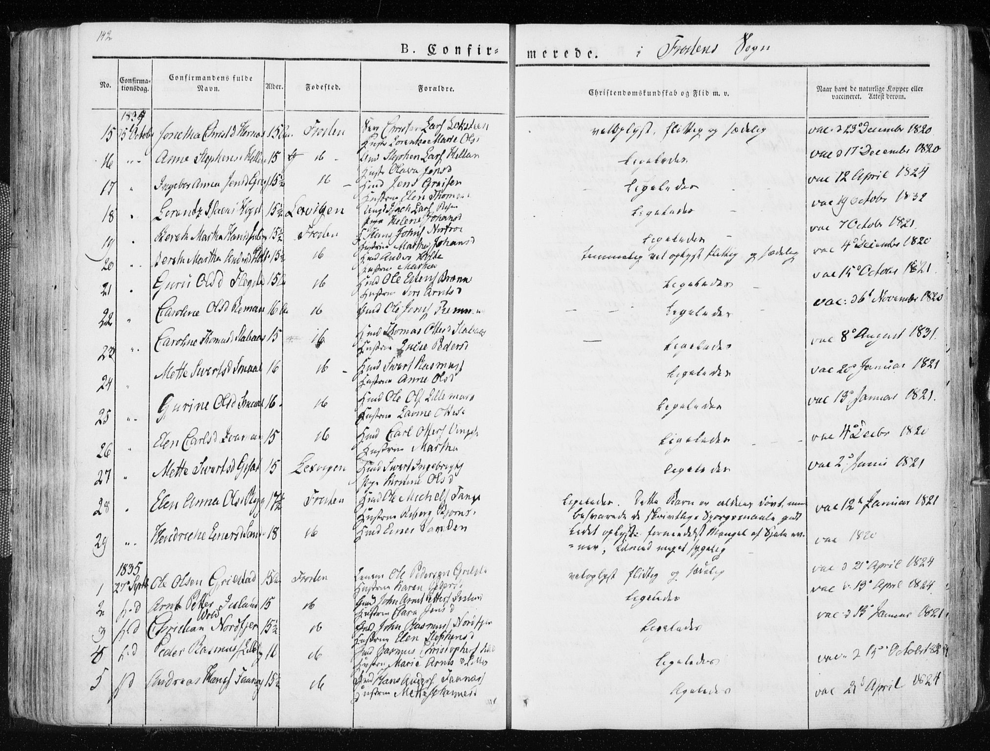 Ministerialprotokoller, klokkerbøker og fødselsregistre - Nord-Trøndelag, AV/SAT-A-1458/713/L0114: Ministerialbok nr. 713A05, 1827-1839, s. 142