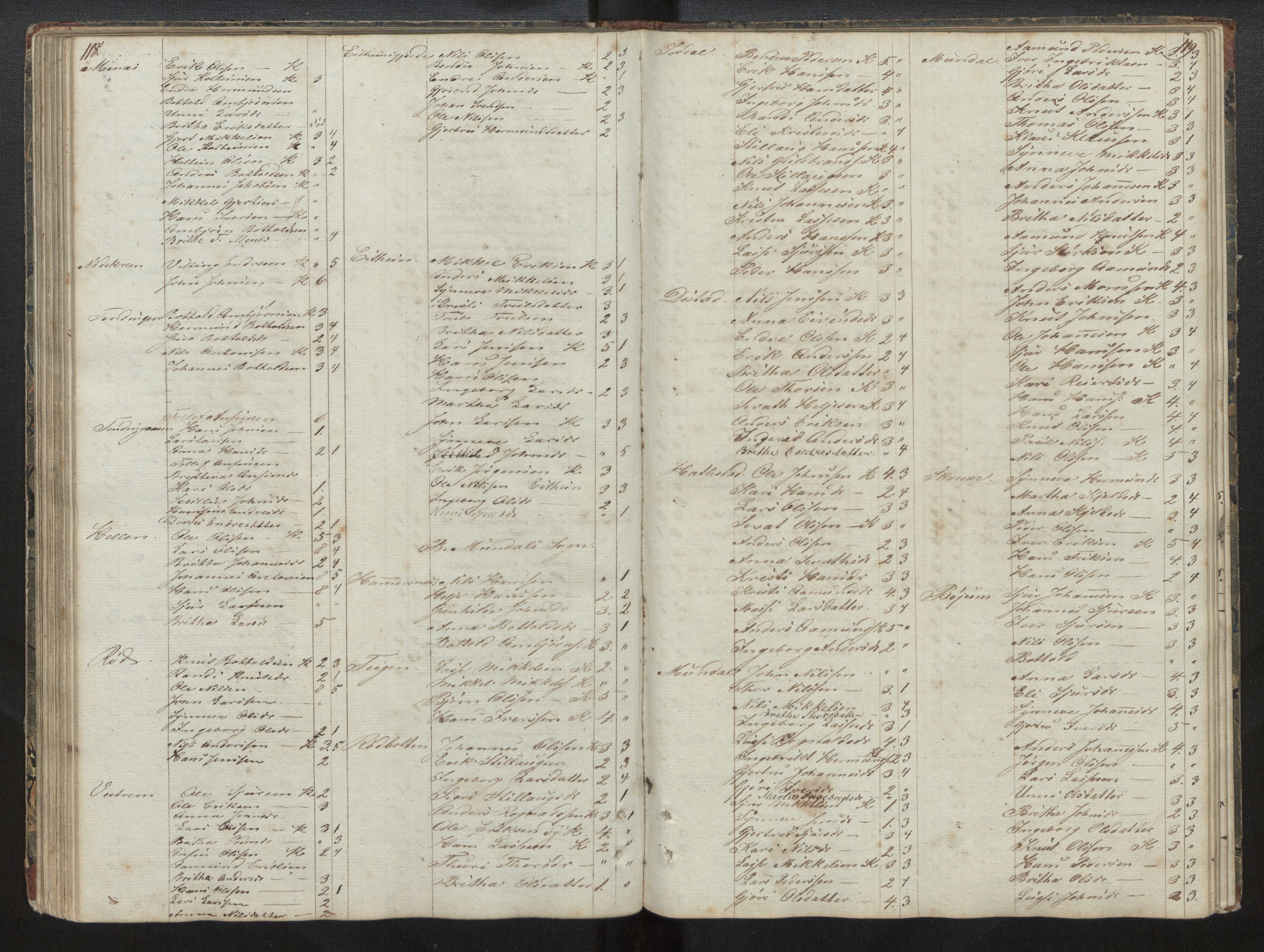 Balestrand sokneprestembete, AV/SAB-A-79601/H/Hb/Hba/L0001: Kommunikantprotokoll nr. A 1, 1849-1866, s. 118-119