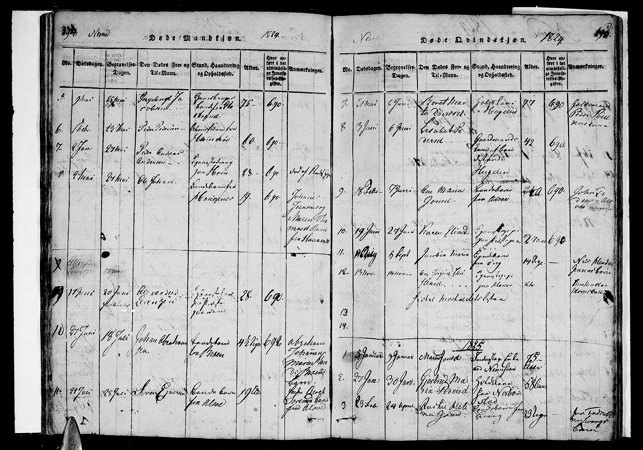 Ministerialprotokoller, klokkerbøker og fødselsregistre - Nordland, AV/SAT-A-1459/838/L0546: Ministerialbok nr. 838A05 /1, 1820-1828, s. 194-195