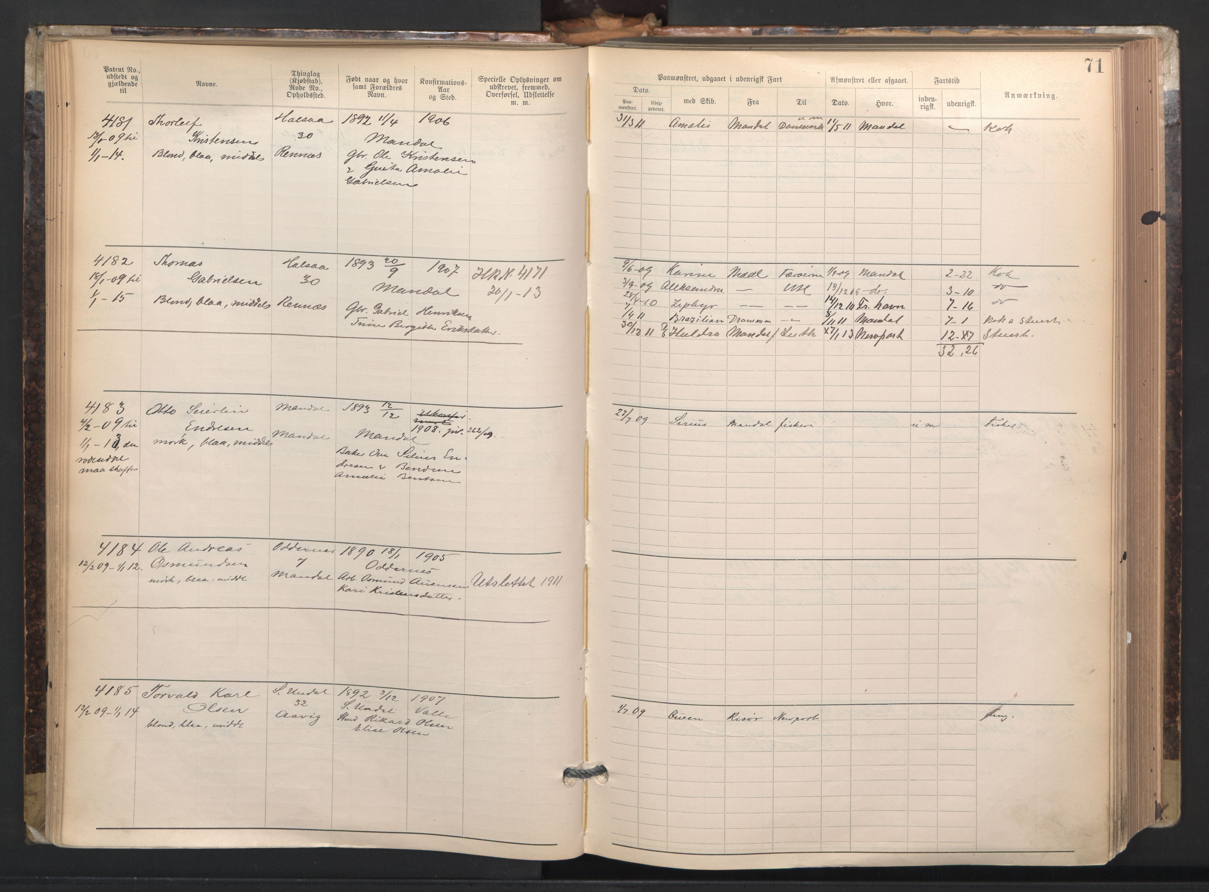 Mandal mønstringskrets, AV/SAK-2031-0016/F/Fa/L0003: Annotasjonsrulle nr 3831-4730 med register, L-5, 1900-1948, s. 95