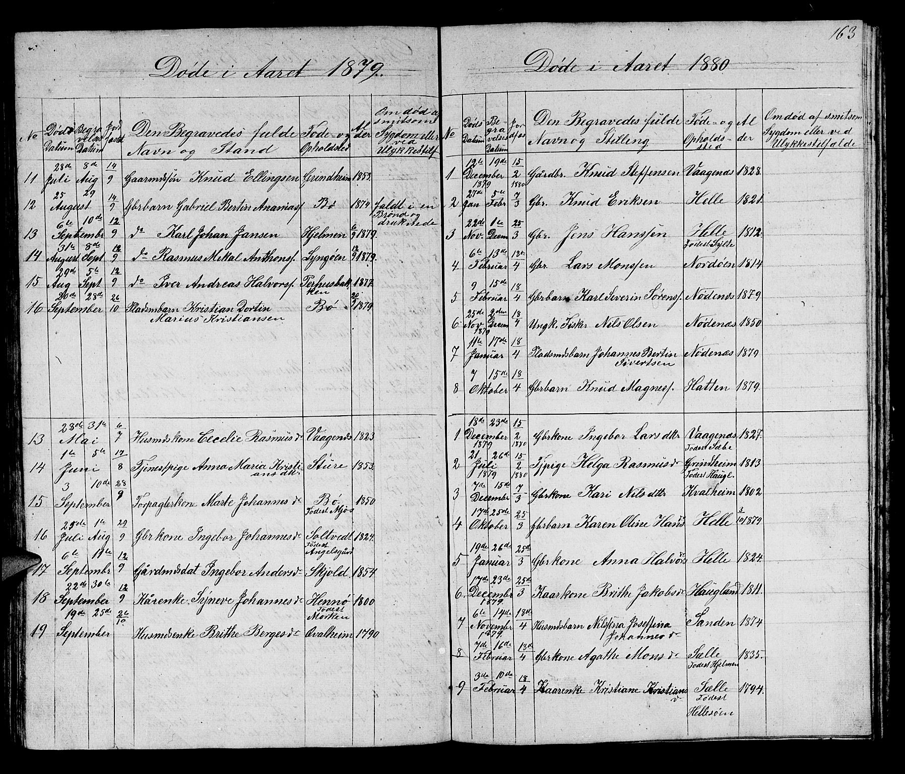 Manger sokneprestembete, AV/SAB-A-76801/H/Hab: Klokkerbok nr. B 1, 1856-1881, s. 163