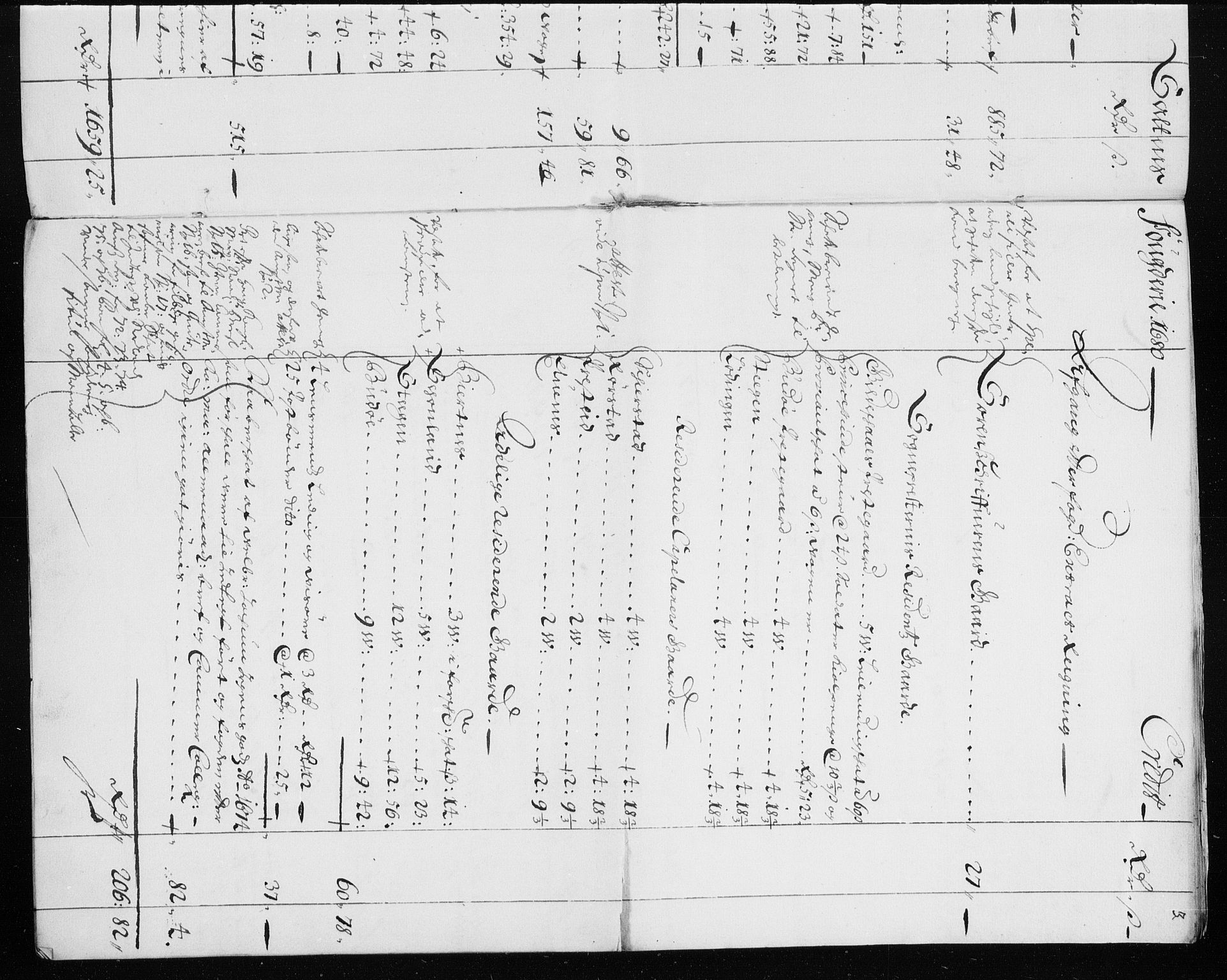 Rentekammeret inntil 1814, Reviderte regnskaper, Stiftamtstueregnskaper, Trondheim stiftamt og Nordland amt, AV/RA-EA-6044/R/Rh/L0007: Nordland amt, 1680