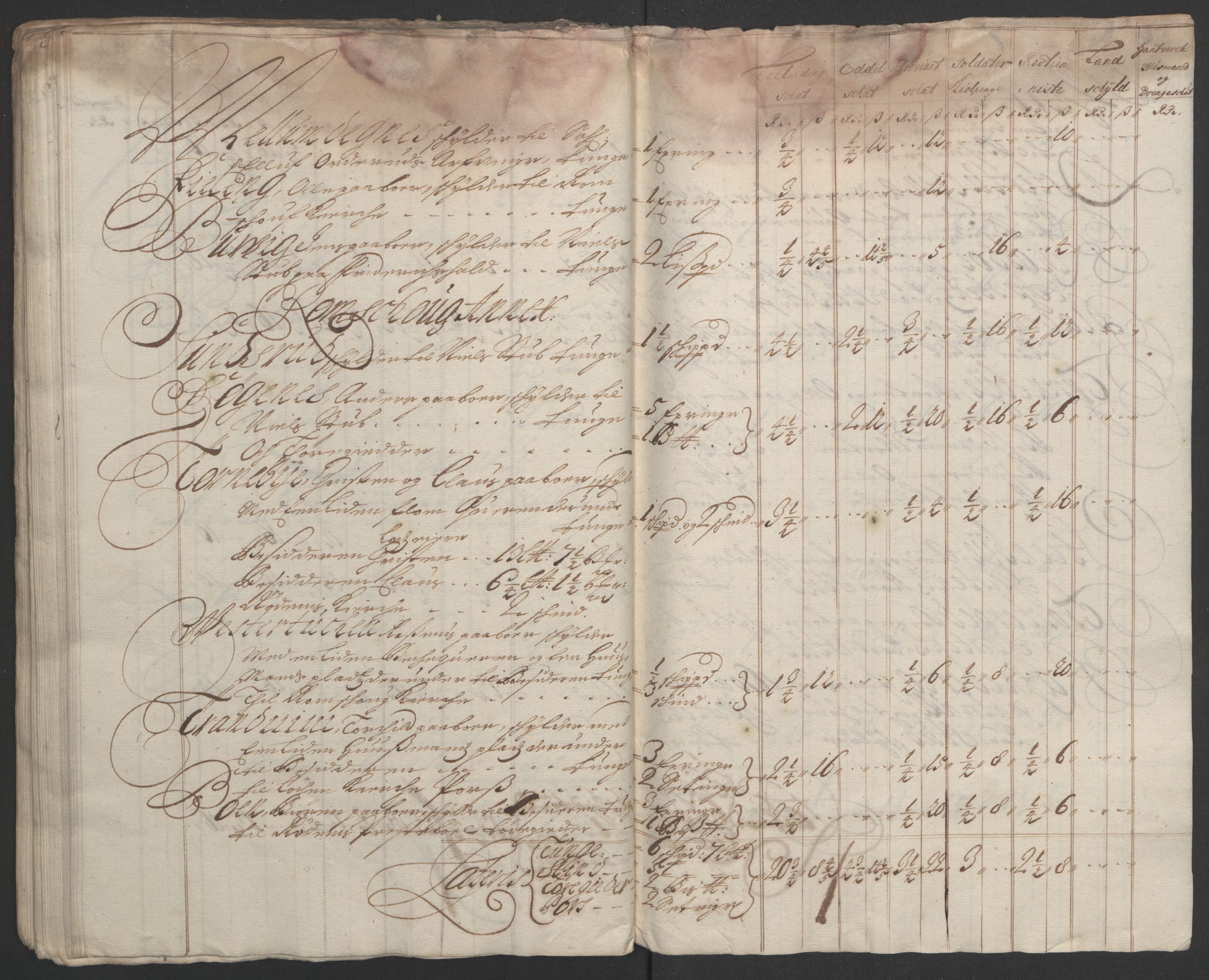 Rentekammeret inntil 1814, Reviderte regnskaper, Fogderegnskap, AV/RA-EA-4092/R07/L0285: Fogderegnskap Rakkestad, Heggen og Frøland, 1695, s. 132