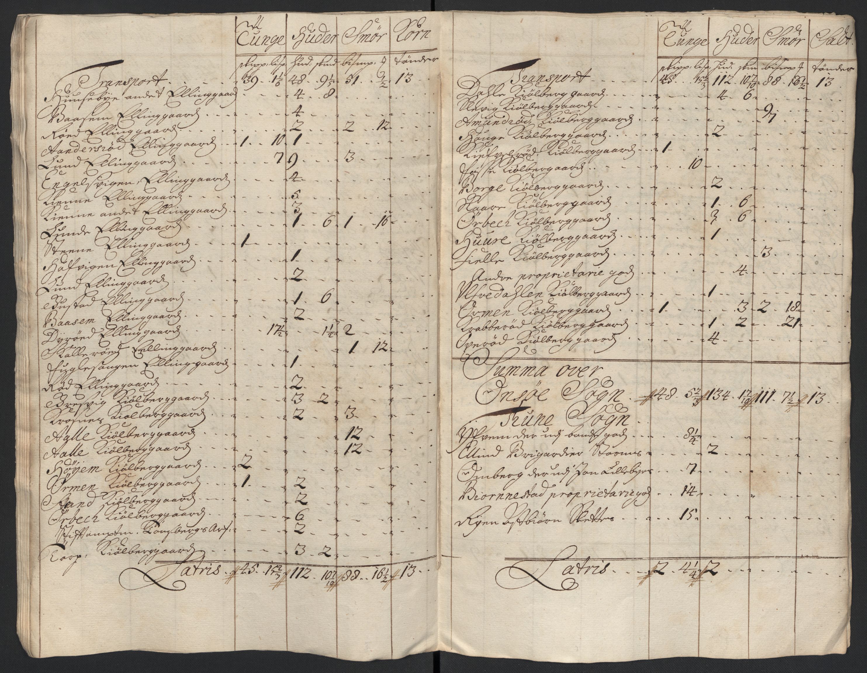 Rentekammeret inntil 1814, Reviderte regnskaper, Fogderegnskap, AV/RA-EA-4092/R04/L0135: Fogderegnskap Moss, Onsøy, Tune, Veme og Åbygge, 1709-1710, s. 374