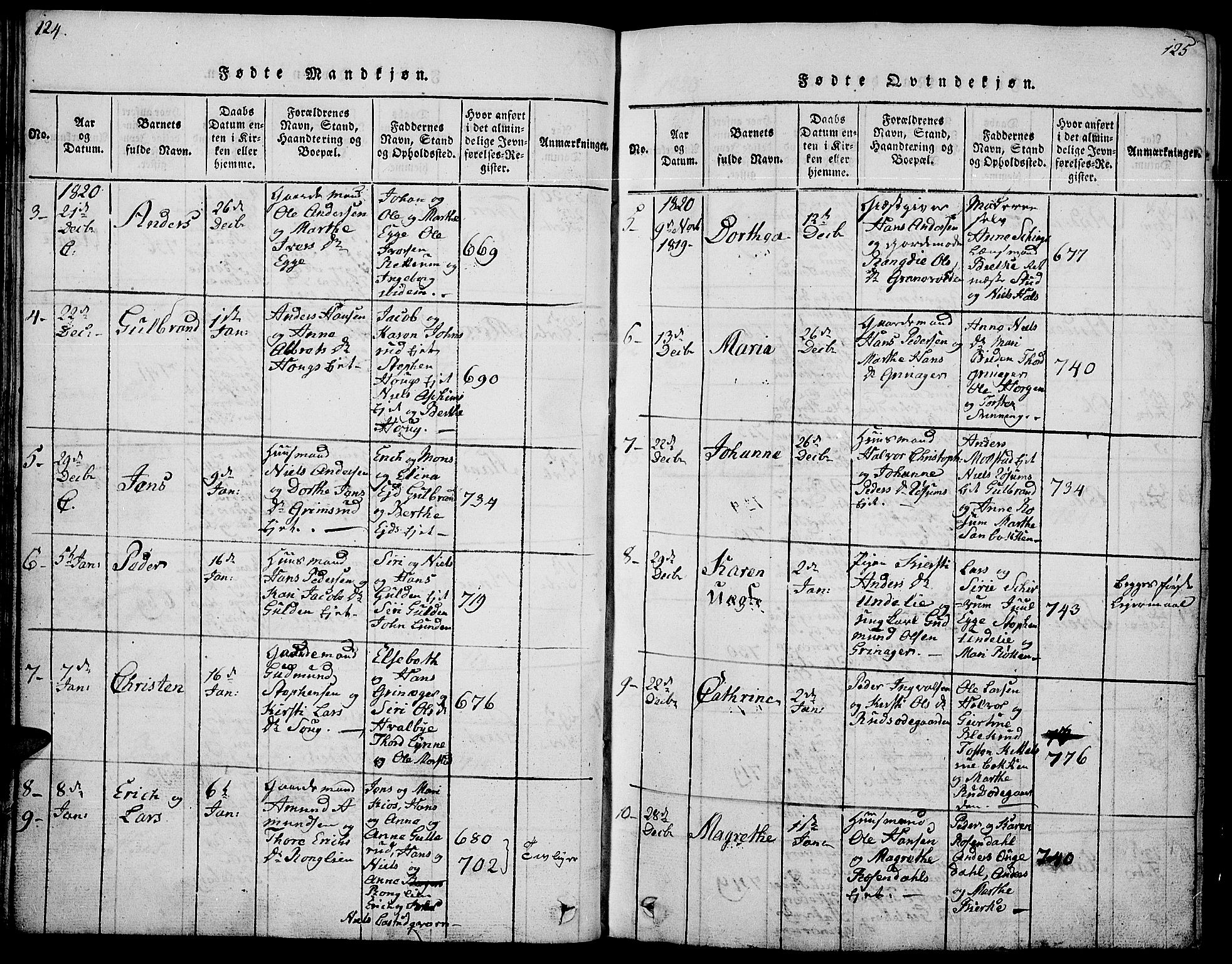 Gran prestekontor, AV/SAH-PREST-112/H/Ha/Hab/L0001: Klokkerbok nr. 1, 1815-1824, s. 124-125