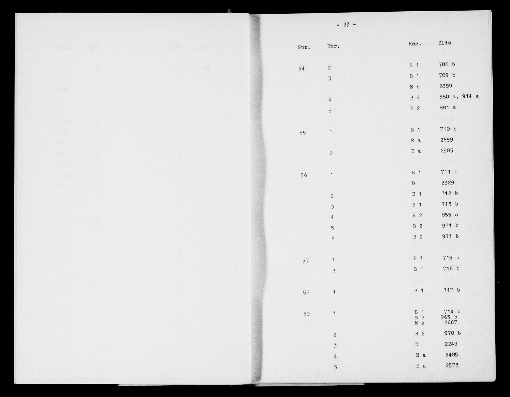 Tune sorenskriveri, AV/SAO-A-10470/G/Ga/Gaa/Gaaa/L0001: Panteregister nr. 1, s. 23