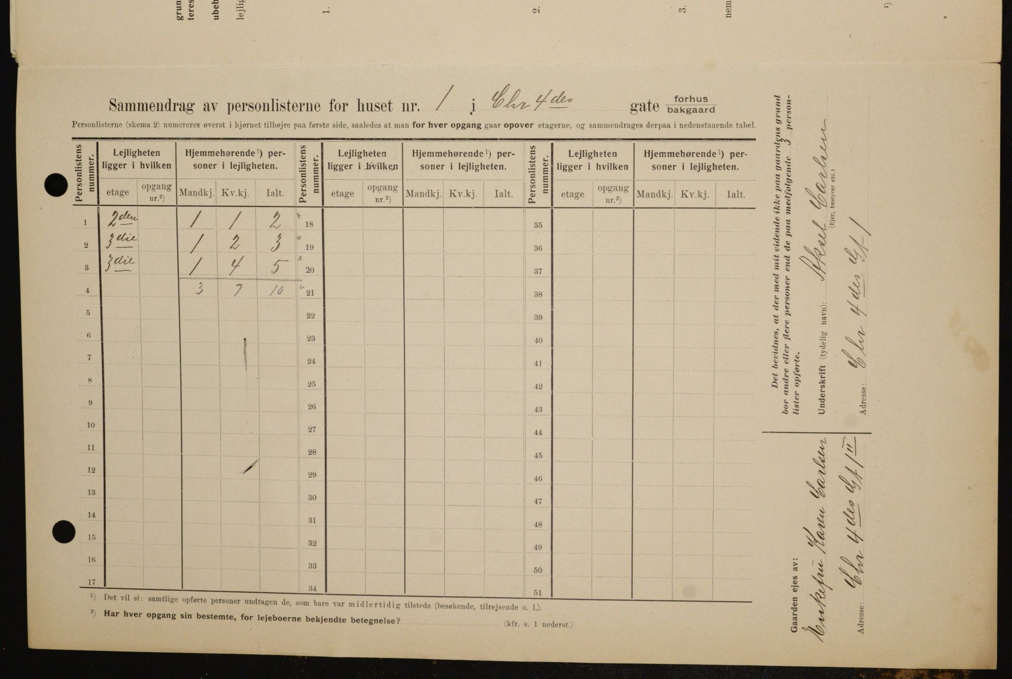 OBA, Kommunal folketelling 1.2.1909 for Kristiania kjøpstad, 1909, s. 49603