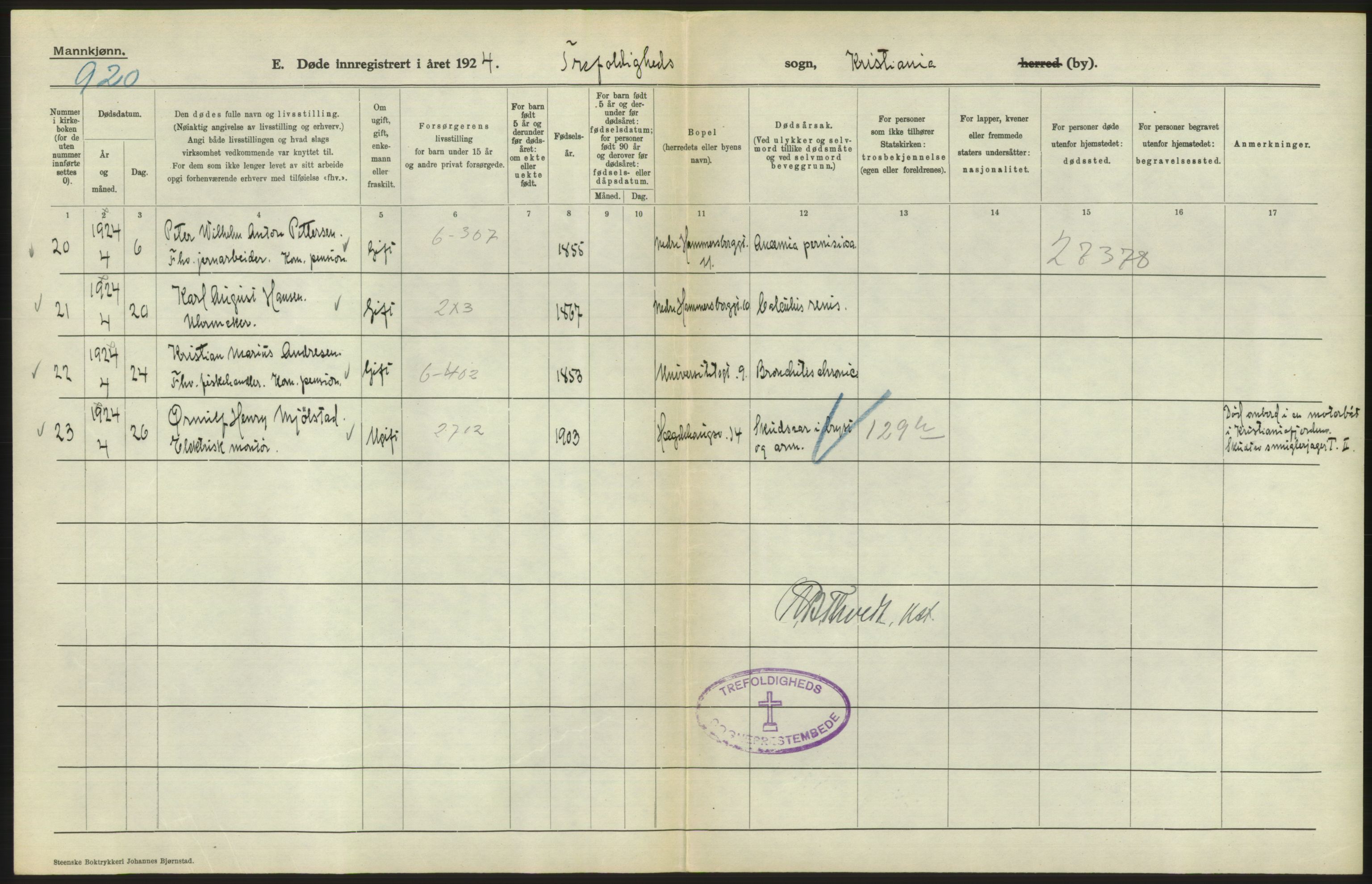 Statistisk sentralbyrå, Sosiodemografiske emner, Befolkning, AV/RA-S-2228/D/Df/Dfc/Dfcd/L0008: Kristiania: Døde menn, 1924, s. 62