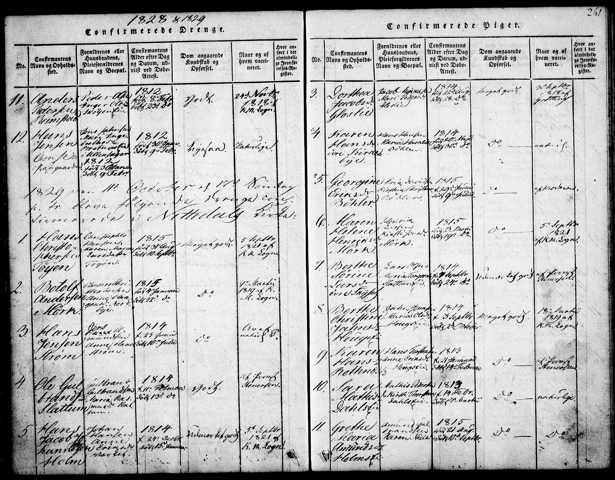 Nittedal prestekontor Kirkebøker, SAO/A-10365a/F/Fa/L0003: Ministerialbok nr. I 3, 1814-1836, s. 261