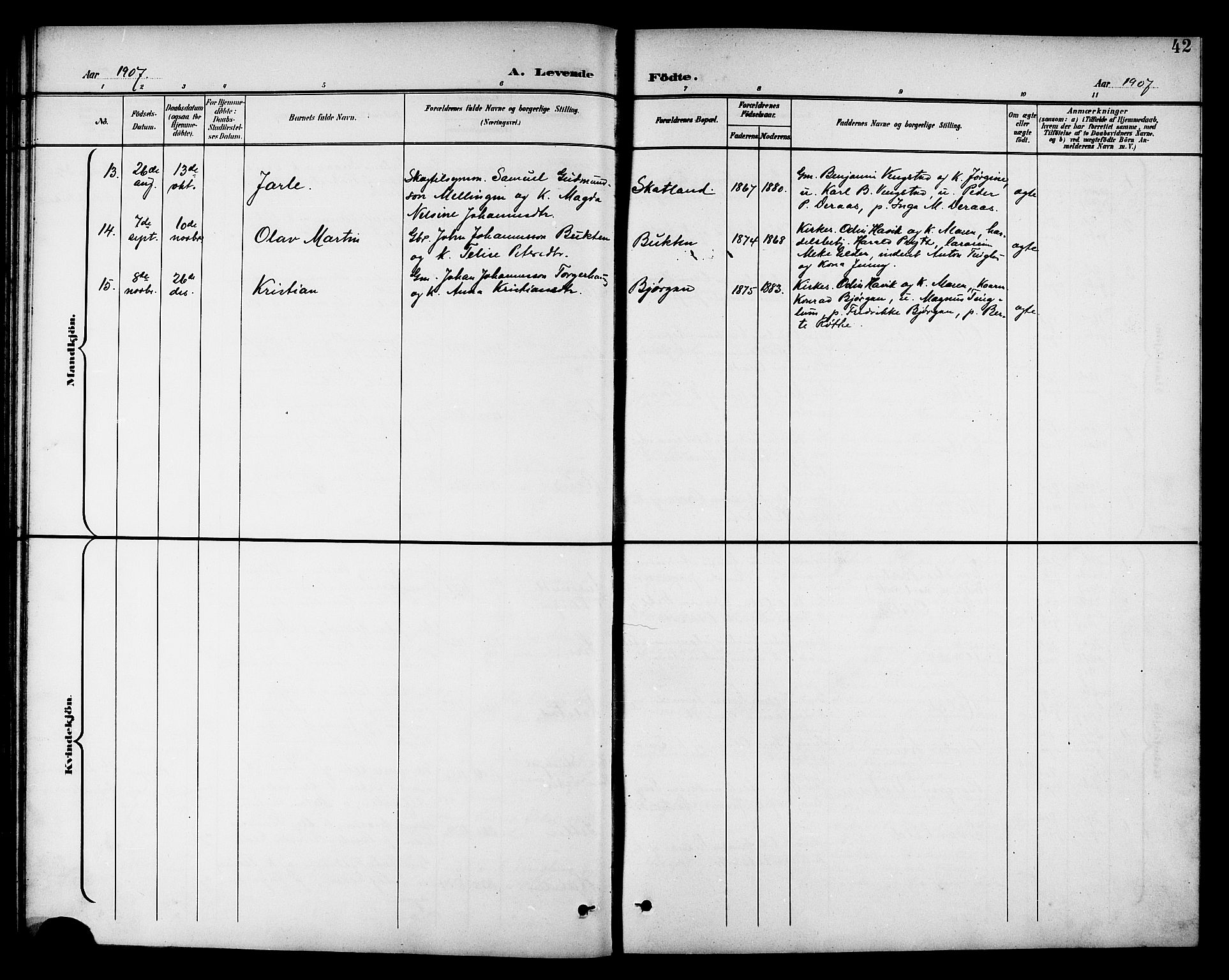 Ministerialprotokoller, klokkerbøker og fødselsregistre - Nord-Trøndelag, SAT/A-1458/742/L0412: Klokkerbok nr. 742C03, 1898-1910, s. 42