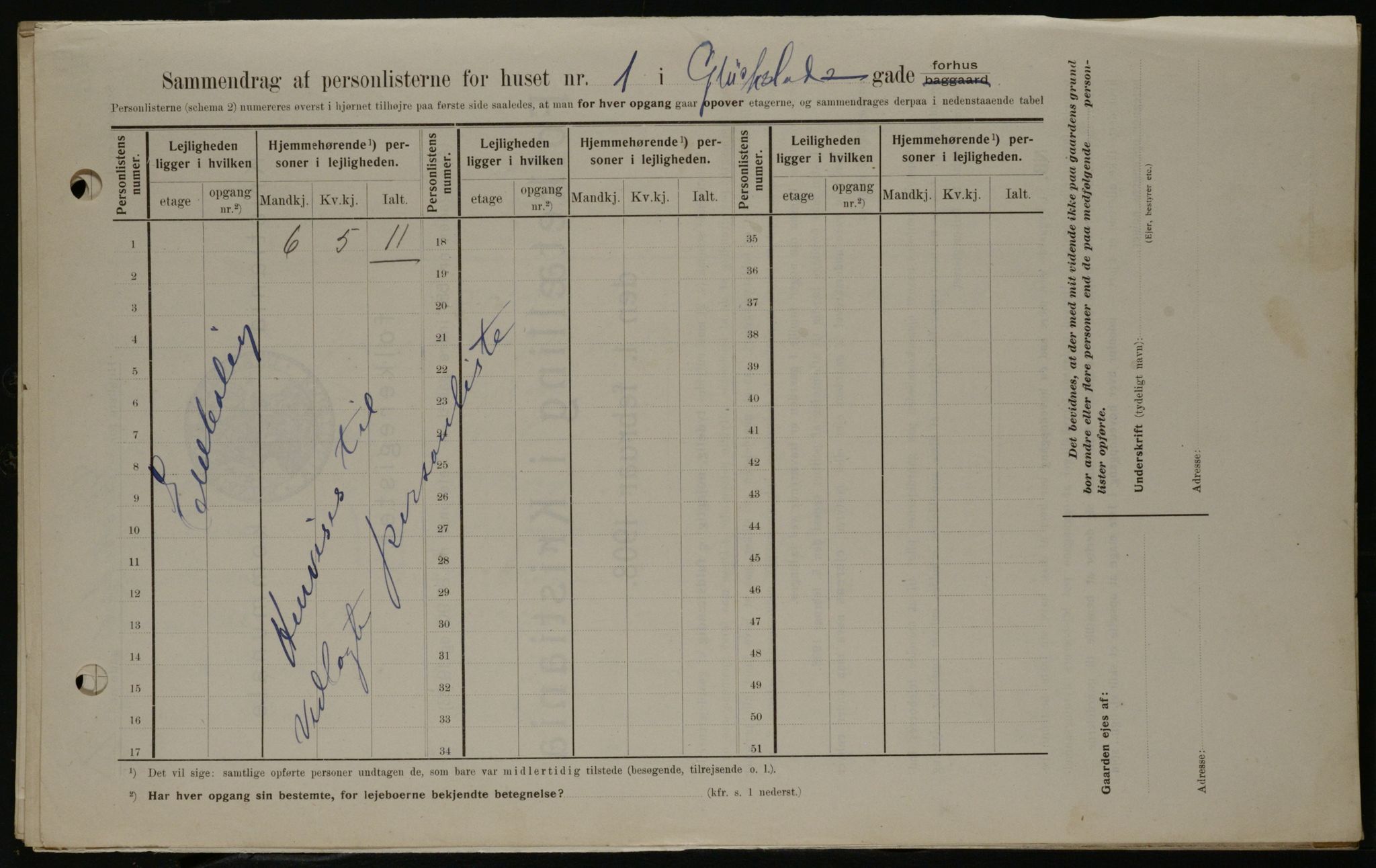 OBA, Kommunal folketelling 1.2.1908 for Kristiania kjøpstad, 1908, s. 26420