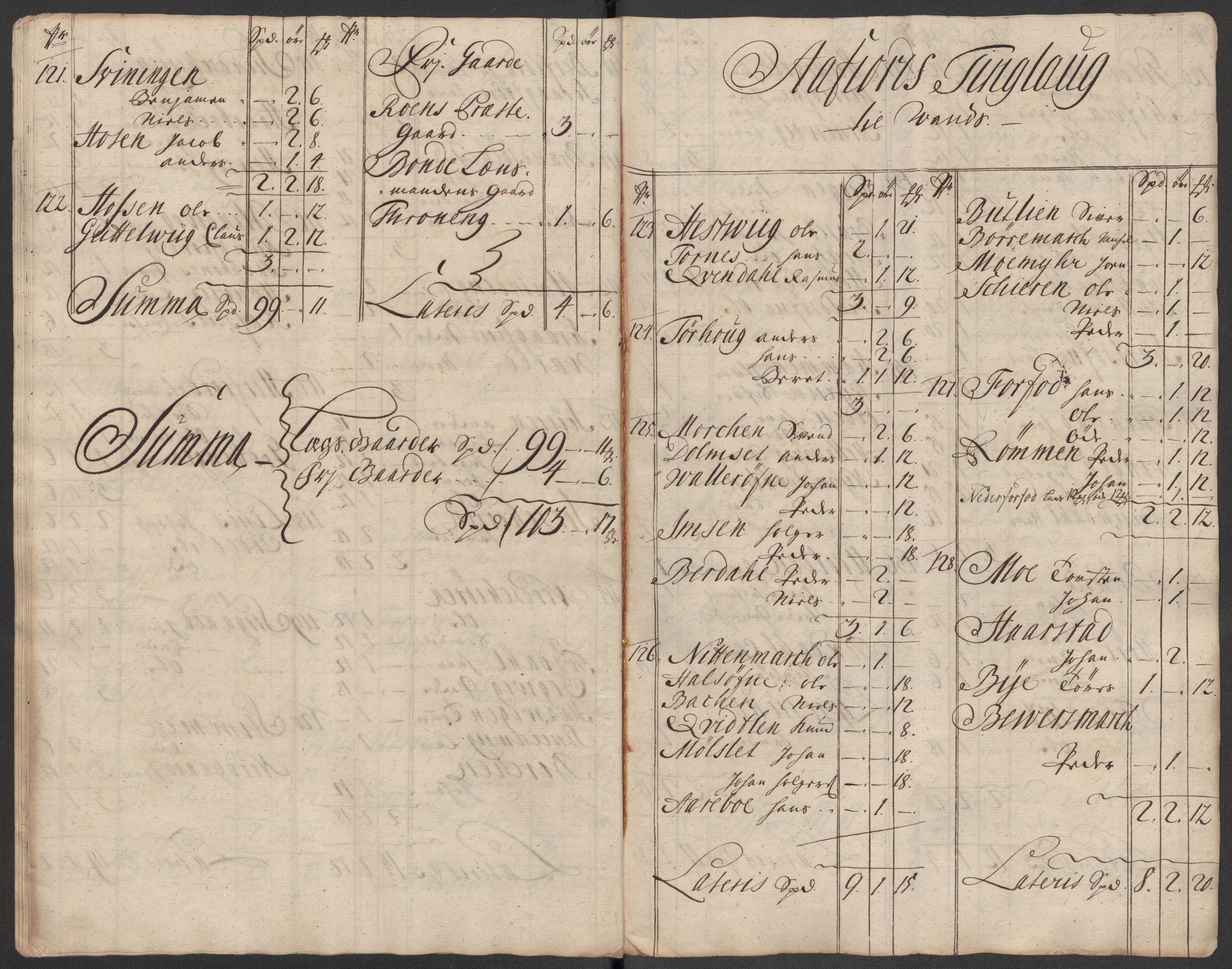 Rentekammeret inntil 1814, Reviderte regnskaper, Fogderegnskap, AV/RA-EA-4092/R57/L3861: Fogderegnskap Fosen, 1712-1713, s. 70