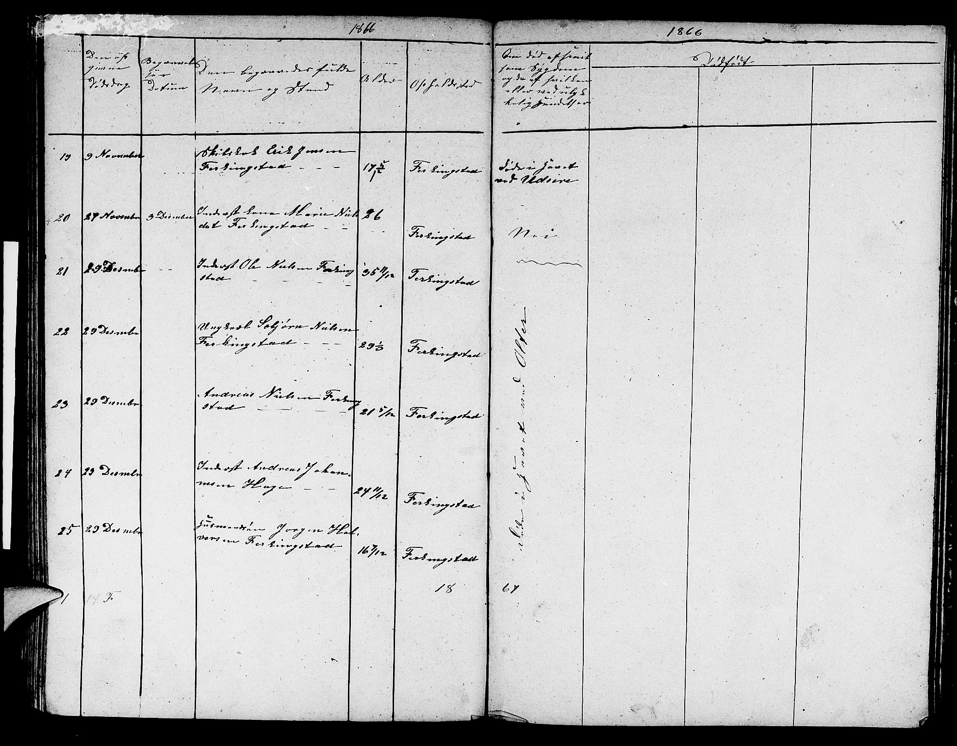 Skudenes sokneprestkontor, AV/SAST-A -101849/H/Ha/Hab/L0002: Klokkerbok nr. B 2, 1848-1873