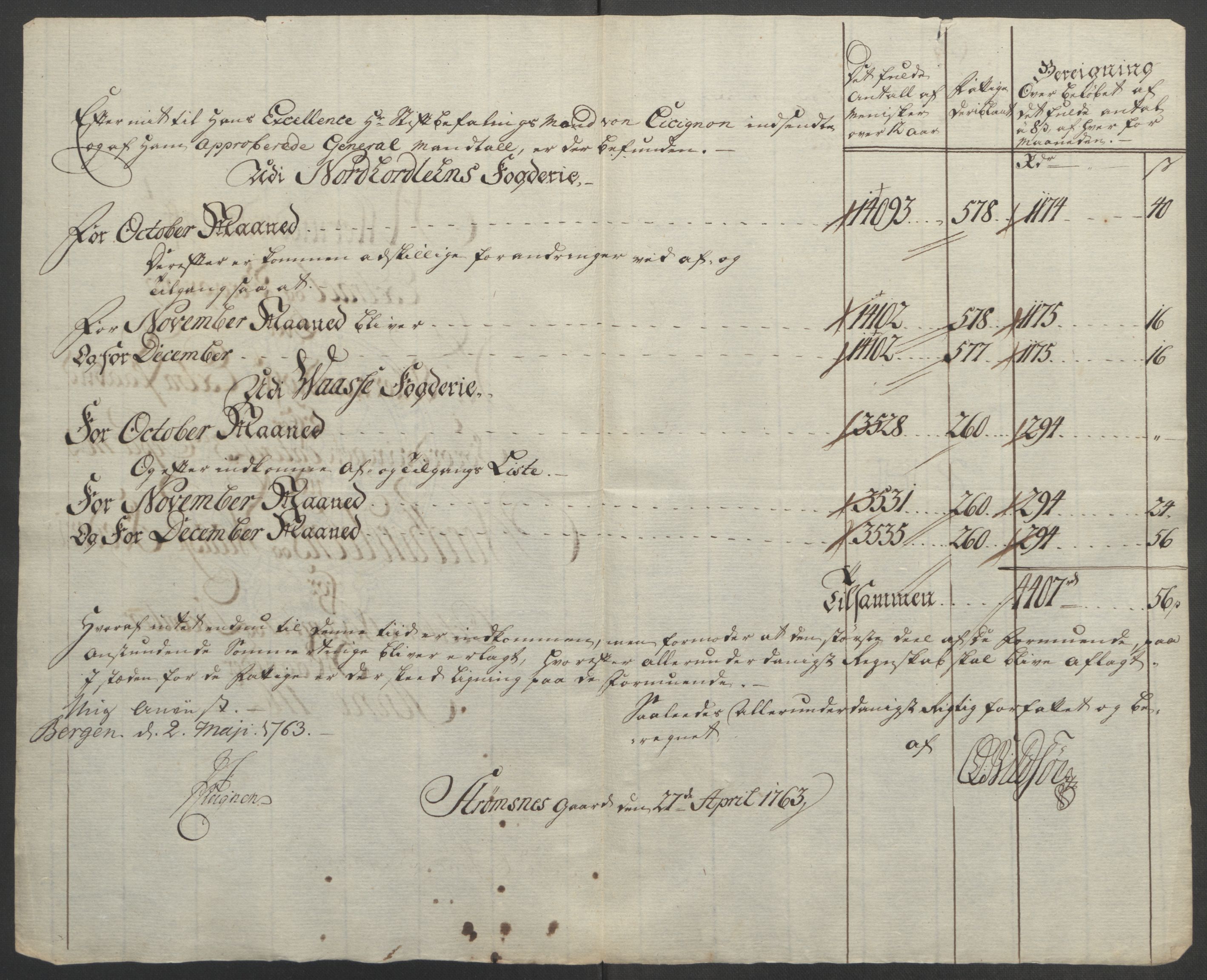 Rentekammeret inntil 1814, Reviderte regnskaper, Fogderegnskap, RA/EA-4092/R51/L3303: Ekstraskatten Nordhordland og Voss, 1762-1772, s. 15