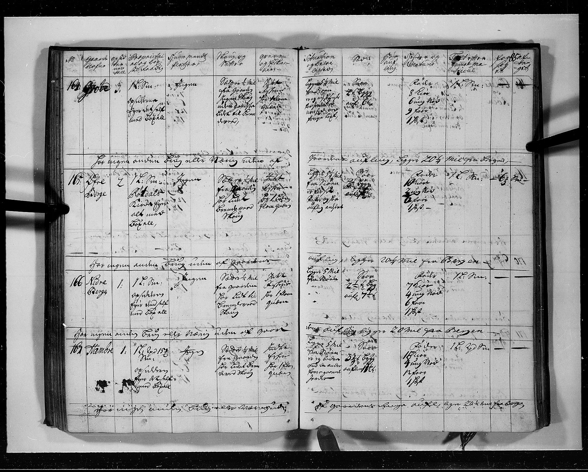 Rentekammeret inntil 1814, Realistisk ordnet avdeling, AV/RA-EA-4070/N/Nb/Nbf/L0136: Hardanger eksaminasjonsprotokoll, 1723, s. 88