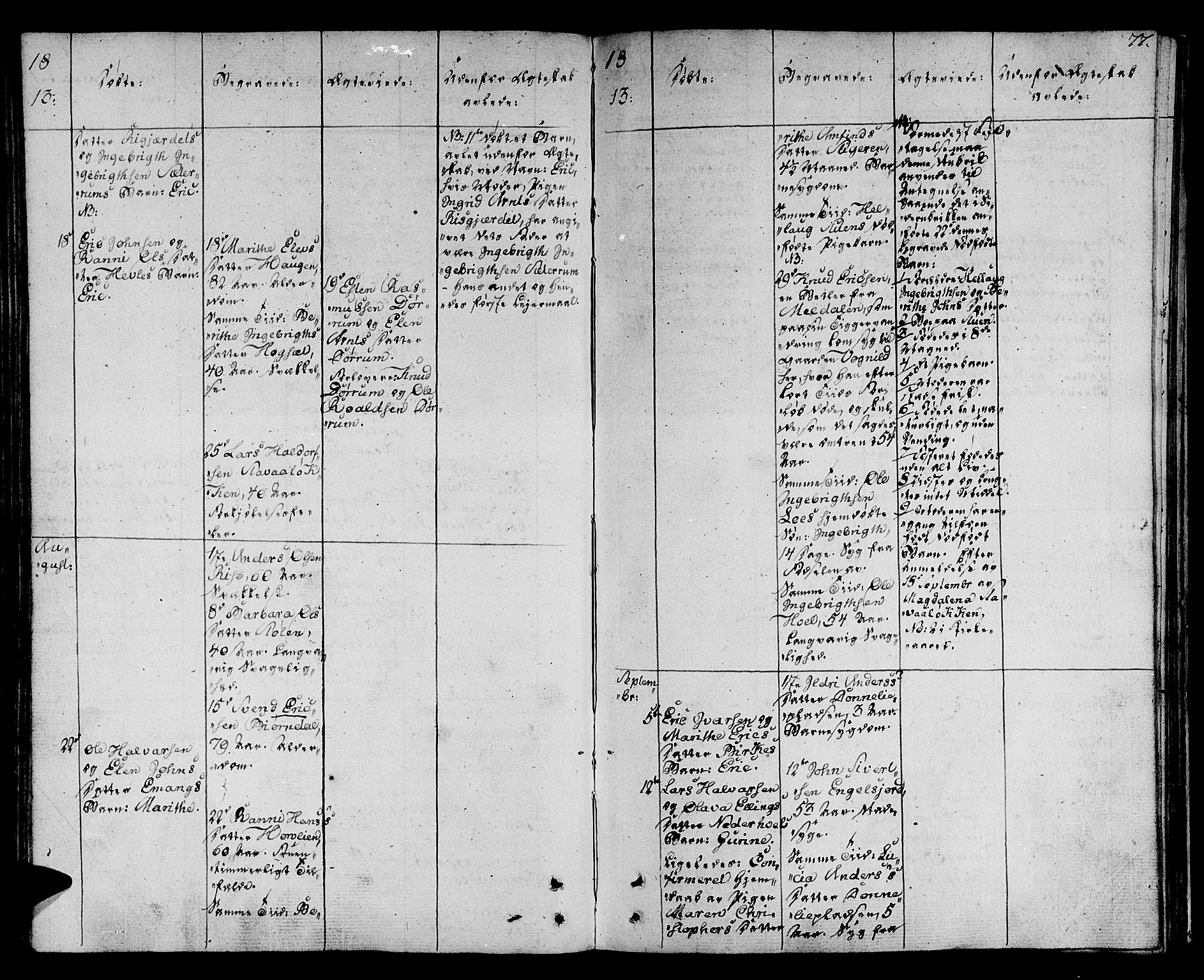 Ministerialprotokoller, klokkerbøker og fødselsregistre - Sør-Trøndelag, SAT/A-1456/678/L0894: Ministerialbok nr. 678A04, 1806-1815, s. 77