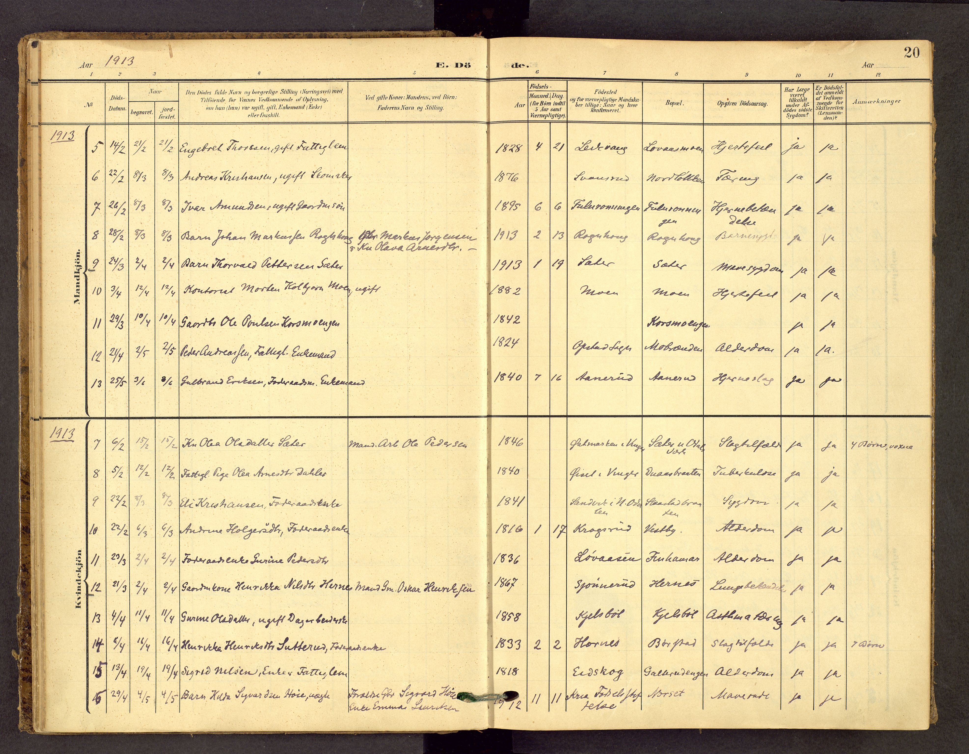 Sør-Odal prestekontor, AV/SAH-PREST-030/H/Ha/Haa/L0010: Ministerialbok nr. 10, 1907-1968, s. 20