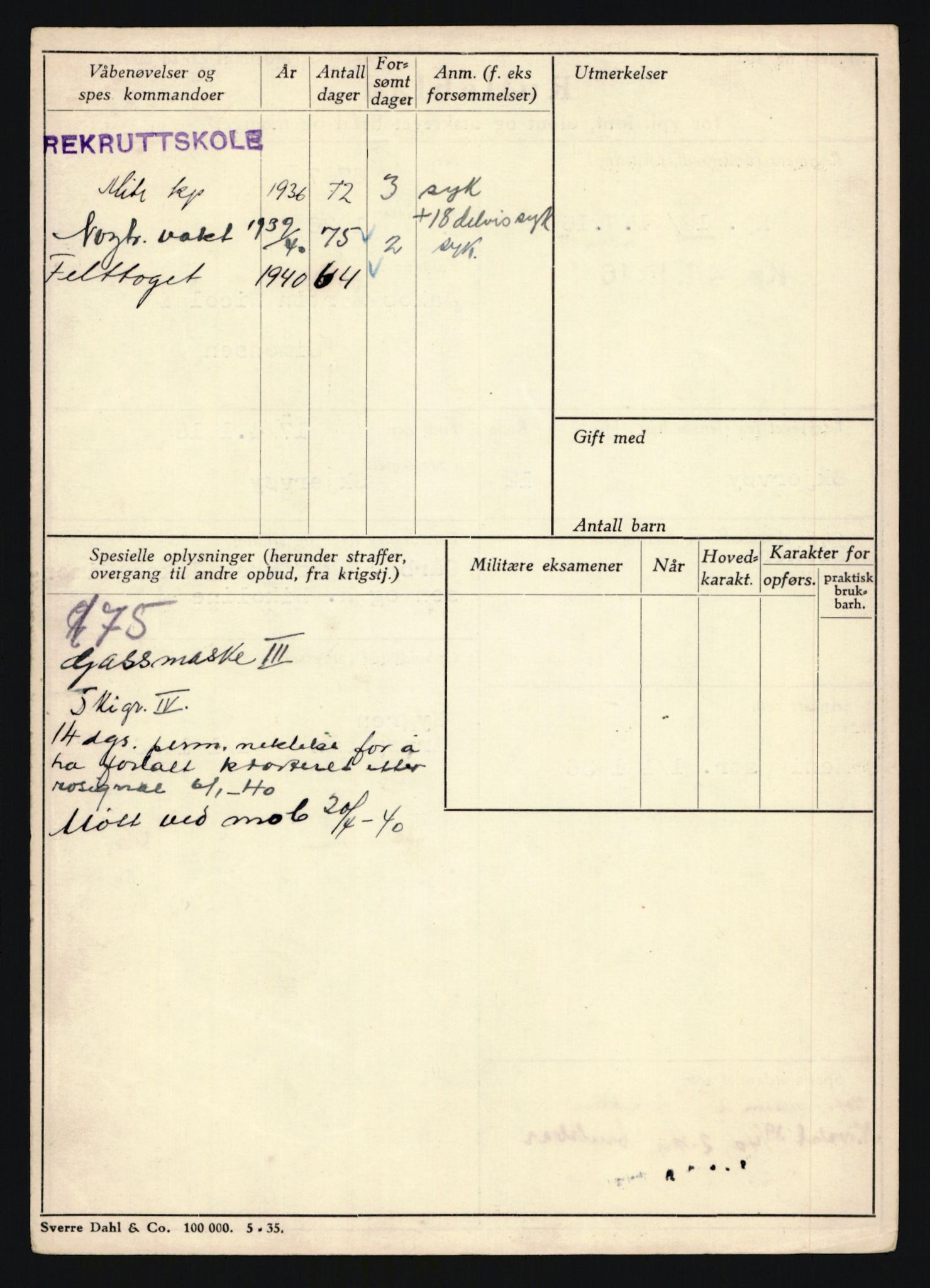 Forsvaret, Troms infanteriregiment nr. 16, AV/RA-RAFA-3146/P/Pa/L0020: Rulleblad for regimentets menige mannskaper, årsklasse 1936, 1936, s. 1192