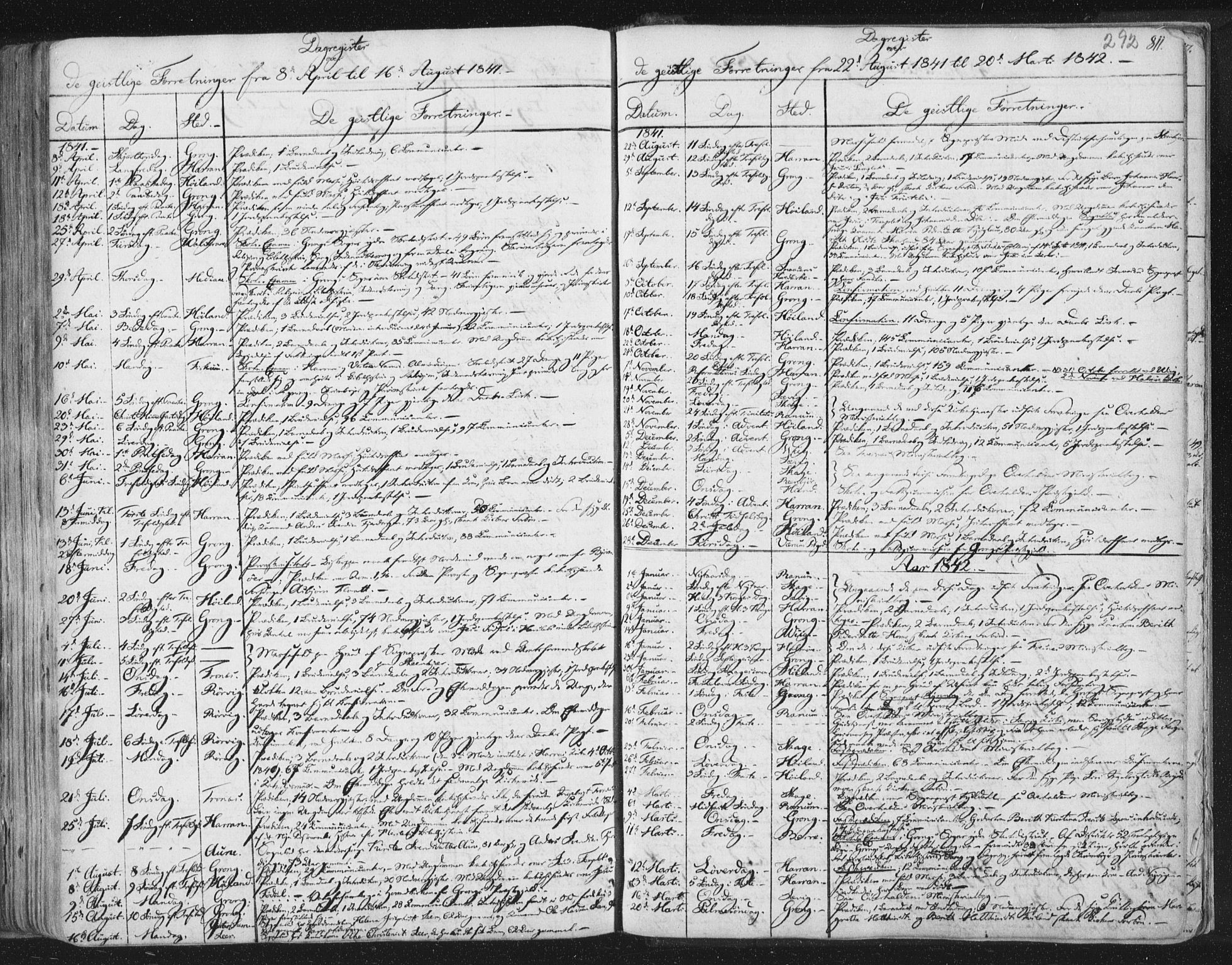 Ministerialprotokoller, klokkerbøker og fødselsregistre - Nord-Trøndelag, AV/SAT-A-1458/758/L0513: Ministerialbok nr. 758A02 /1, 1839-1868, s. 292