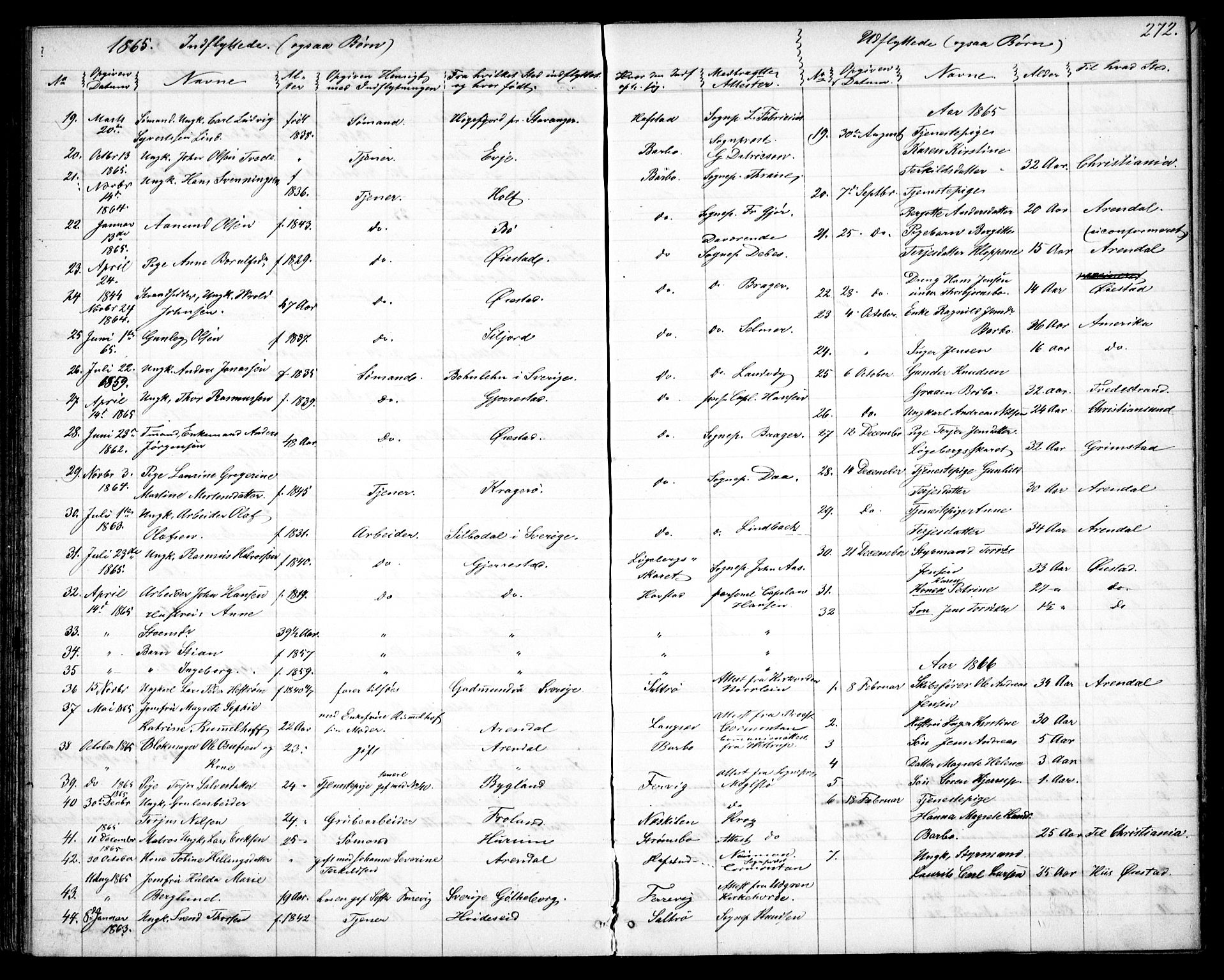 Tromøy sokneprestkontor, SAK/1111-0041/F/Fb/L0003: Klokkerbok nr. B 3, 1859-1868, s. 272