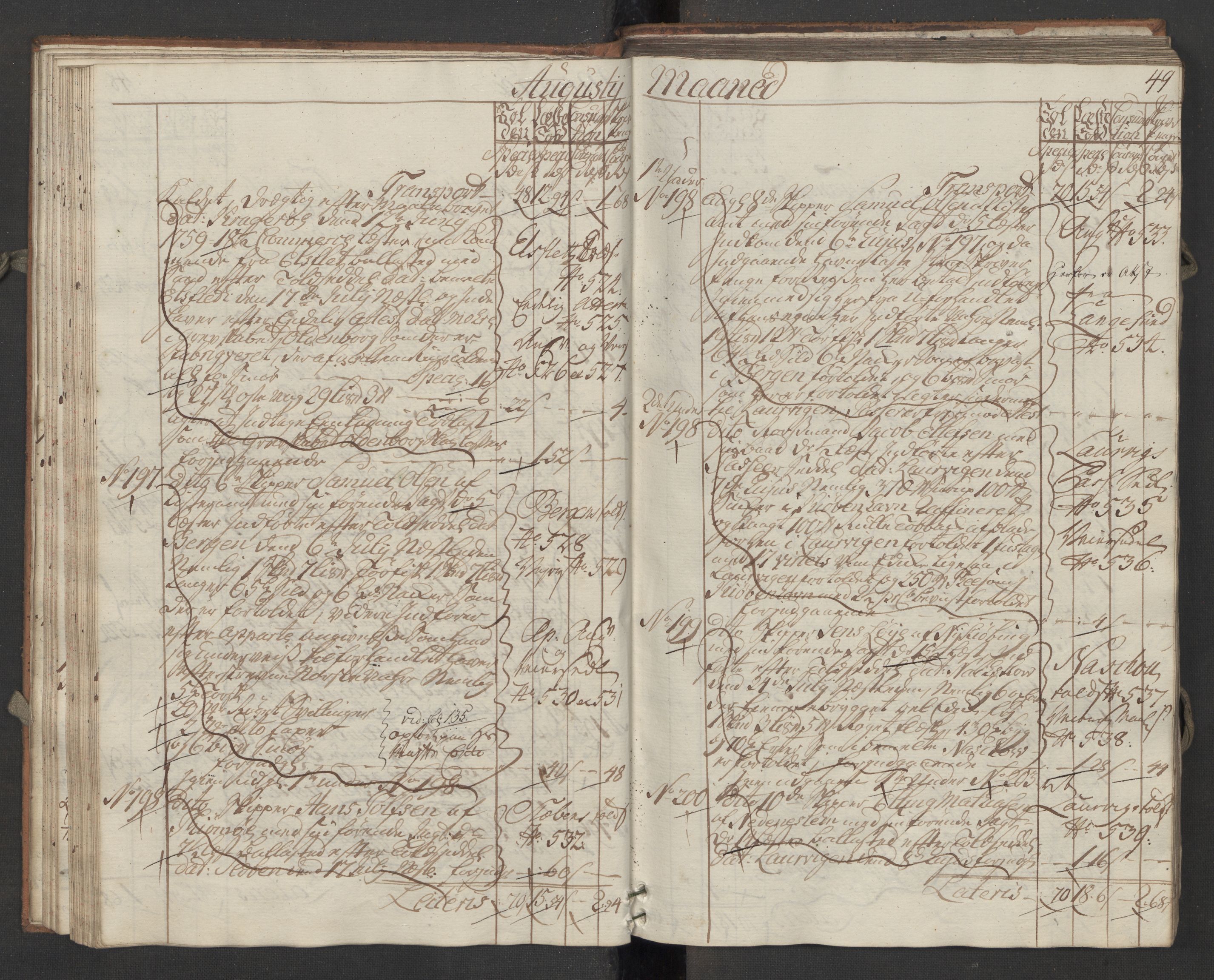 Generaltollkammeret, tollregnskaper, RA/EA-5490/R13/L0036/0001: Tollregnskaper Kragerø / Inngående hovedtollbok, 1764, s. 48b-49a