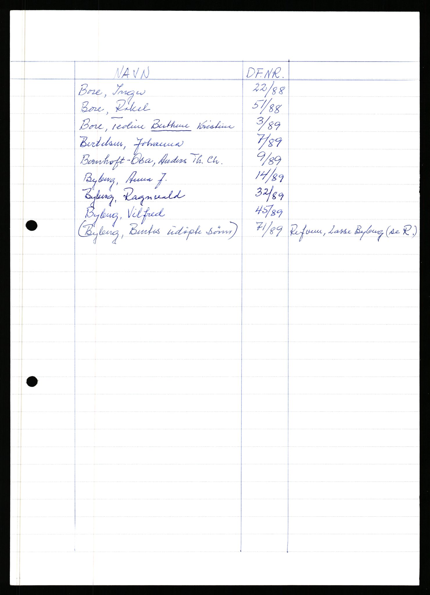 Sola lensmannskontor, AV/SAST-A-100126/Gga/L0004: Dødsfallsprotokoller, 1985-1997, s. 507