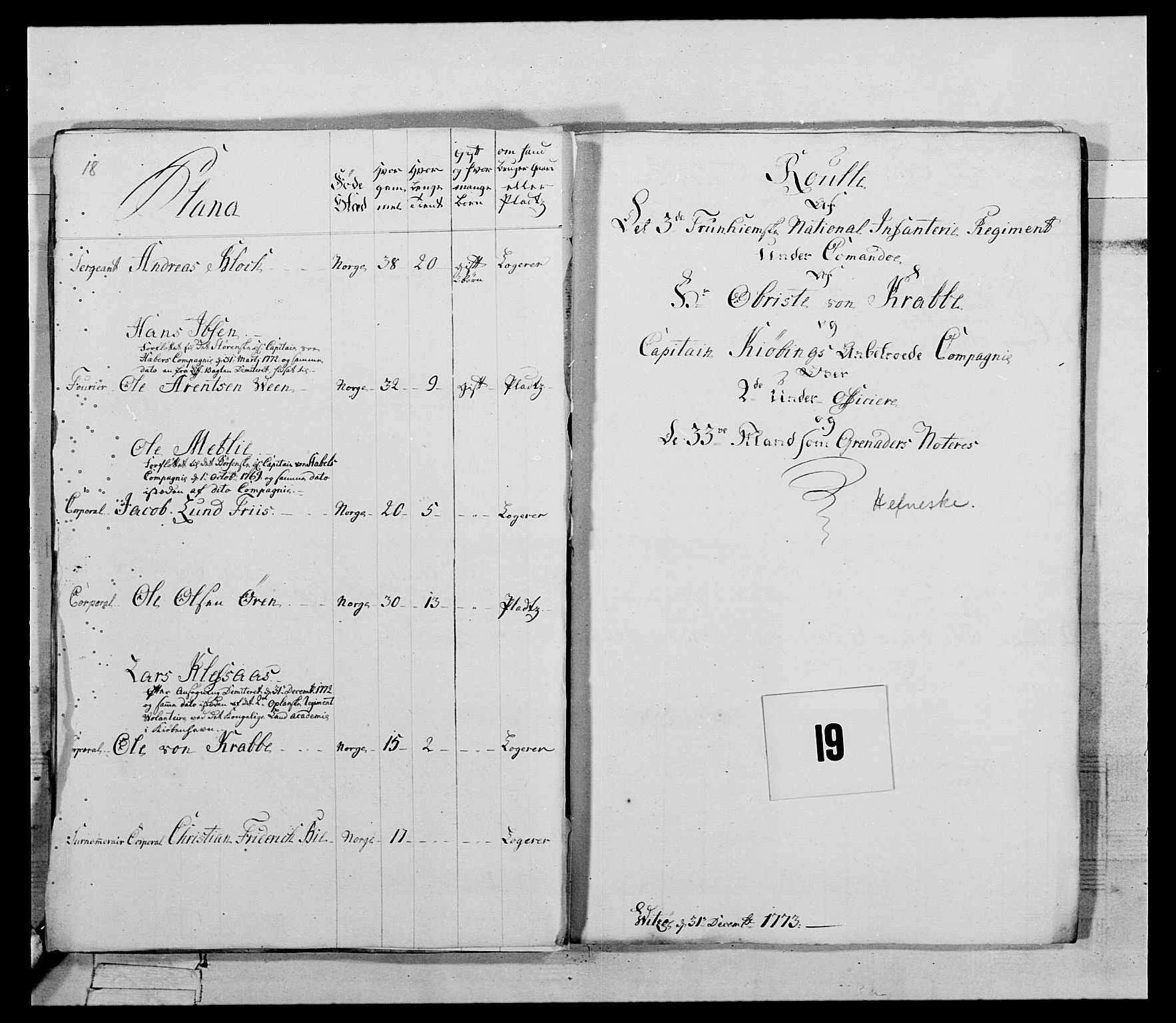 Generalitets- og kommissariatskollegiet, Det kongelige norske kommissariatskollegium, AV/RA-EA-5420/E/Eh/L0085: 3. Trondheimske nasjonale infanteriregiment, 1773-1775, s. 118