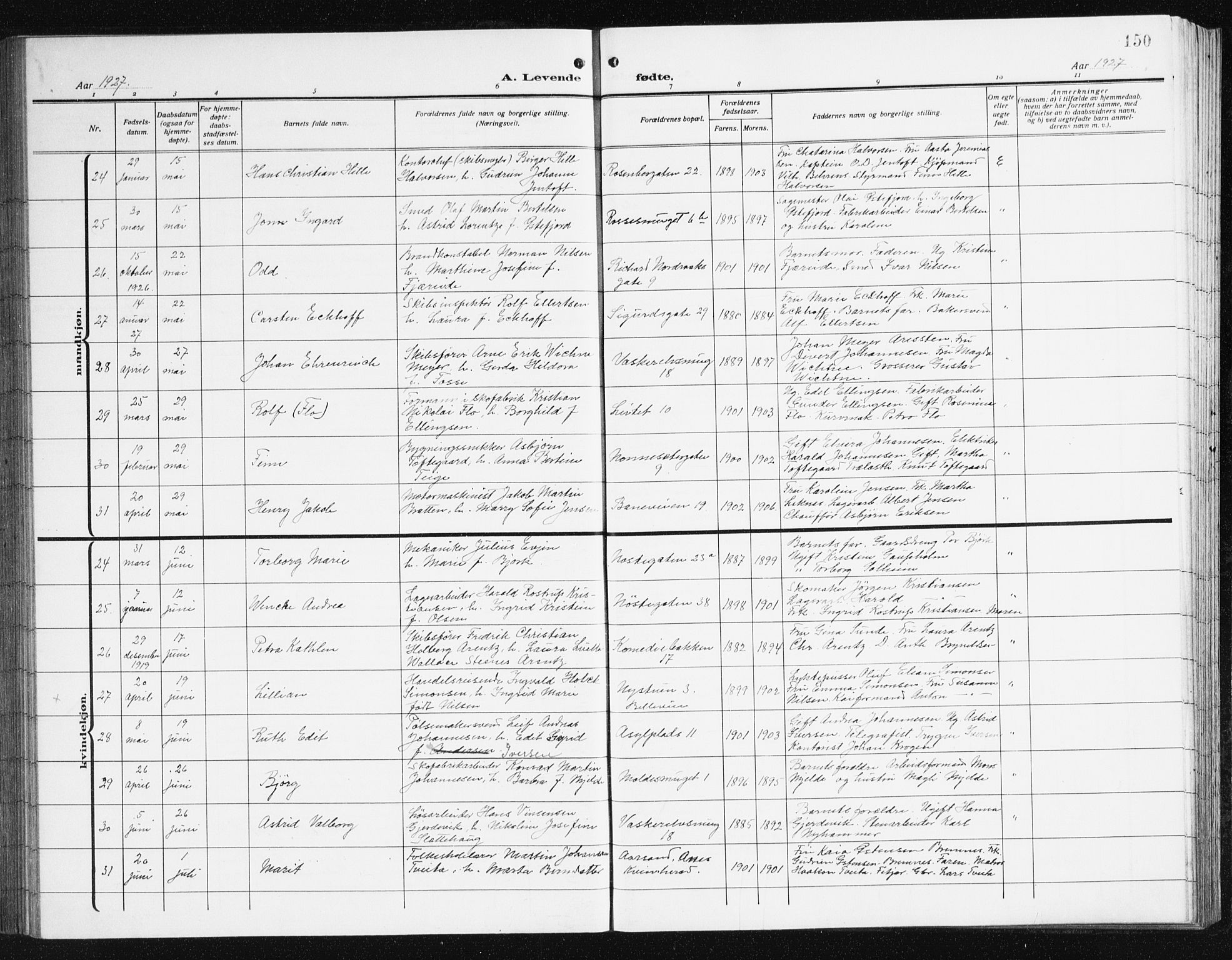 Domkirken sokneprestembete, AV/SAB-A-74801/H/Hab/L0018: Klokkerbok nr. B 11, 1915-1942, s. 150