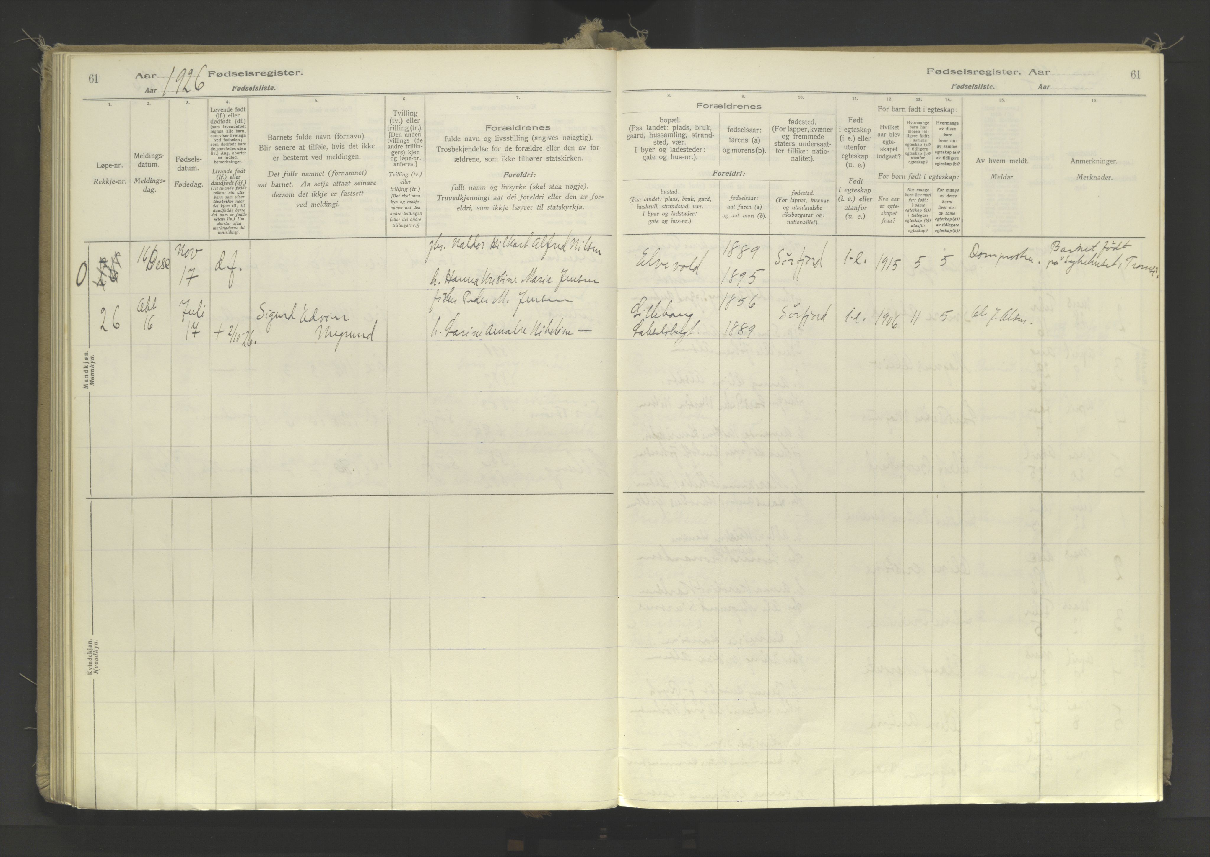 Lyngen sokneprestembete, AV/SATØ-S-1289/I/Ia/L0078: Fødselsregister nr. 78, 1916-1950, s. 61